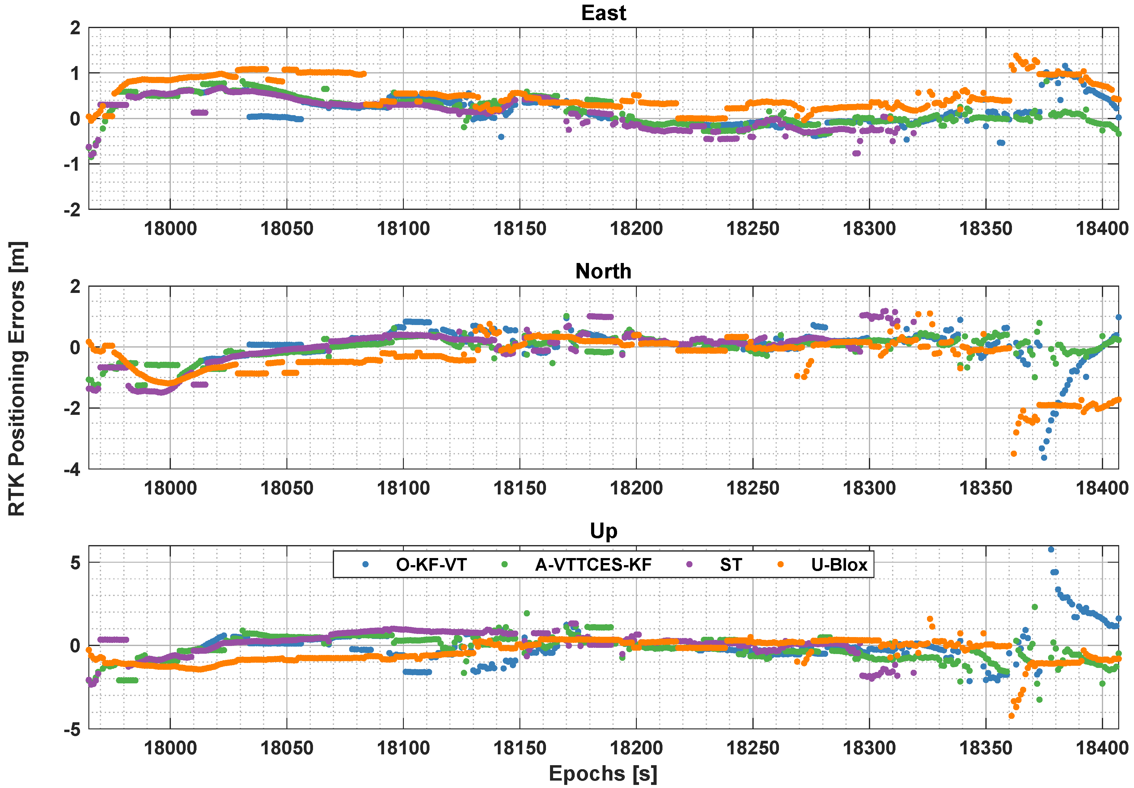 Remotesensing 11 01026 g017 550