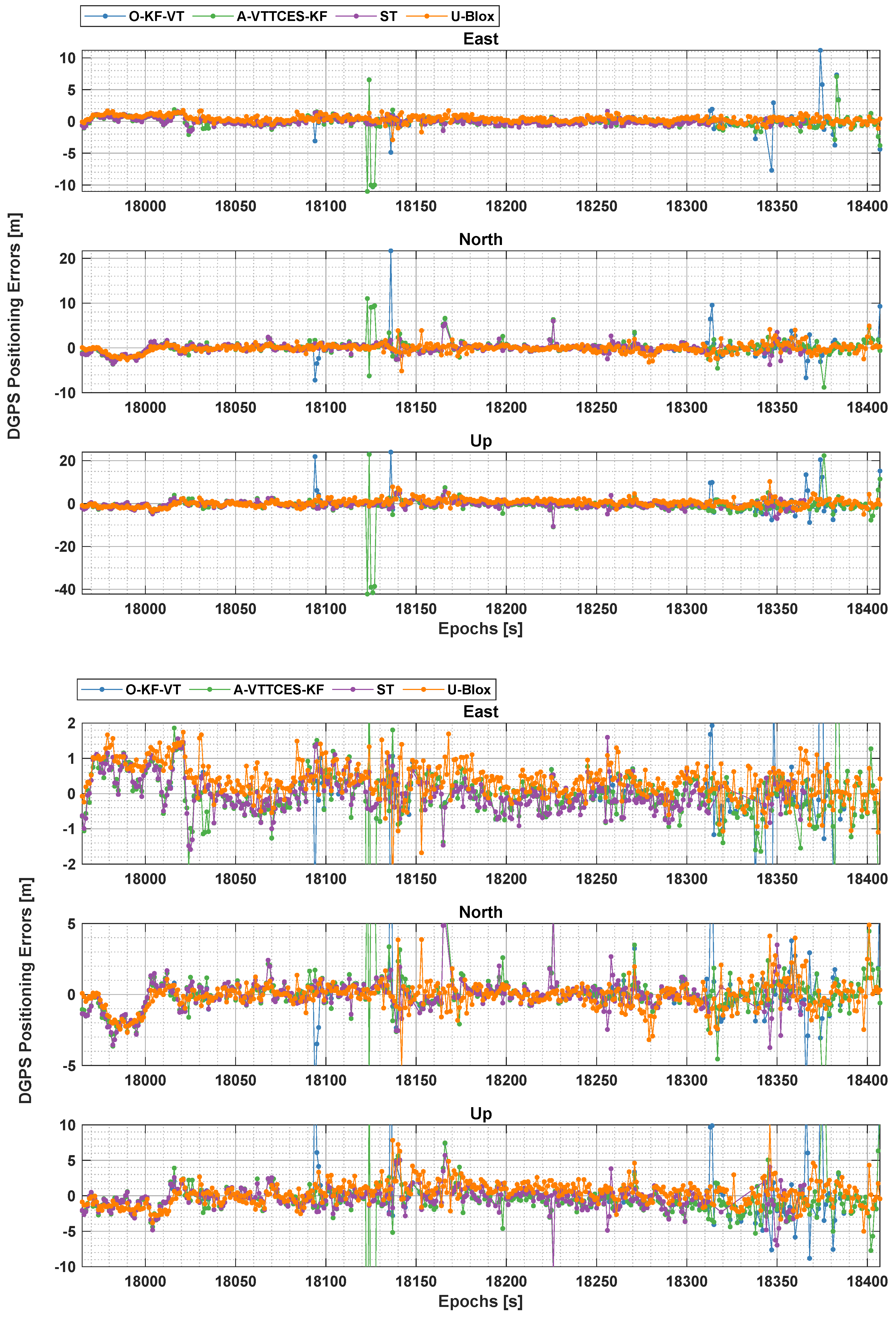 Remotesensing 11 01026 g018 550
