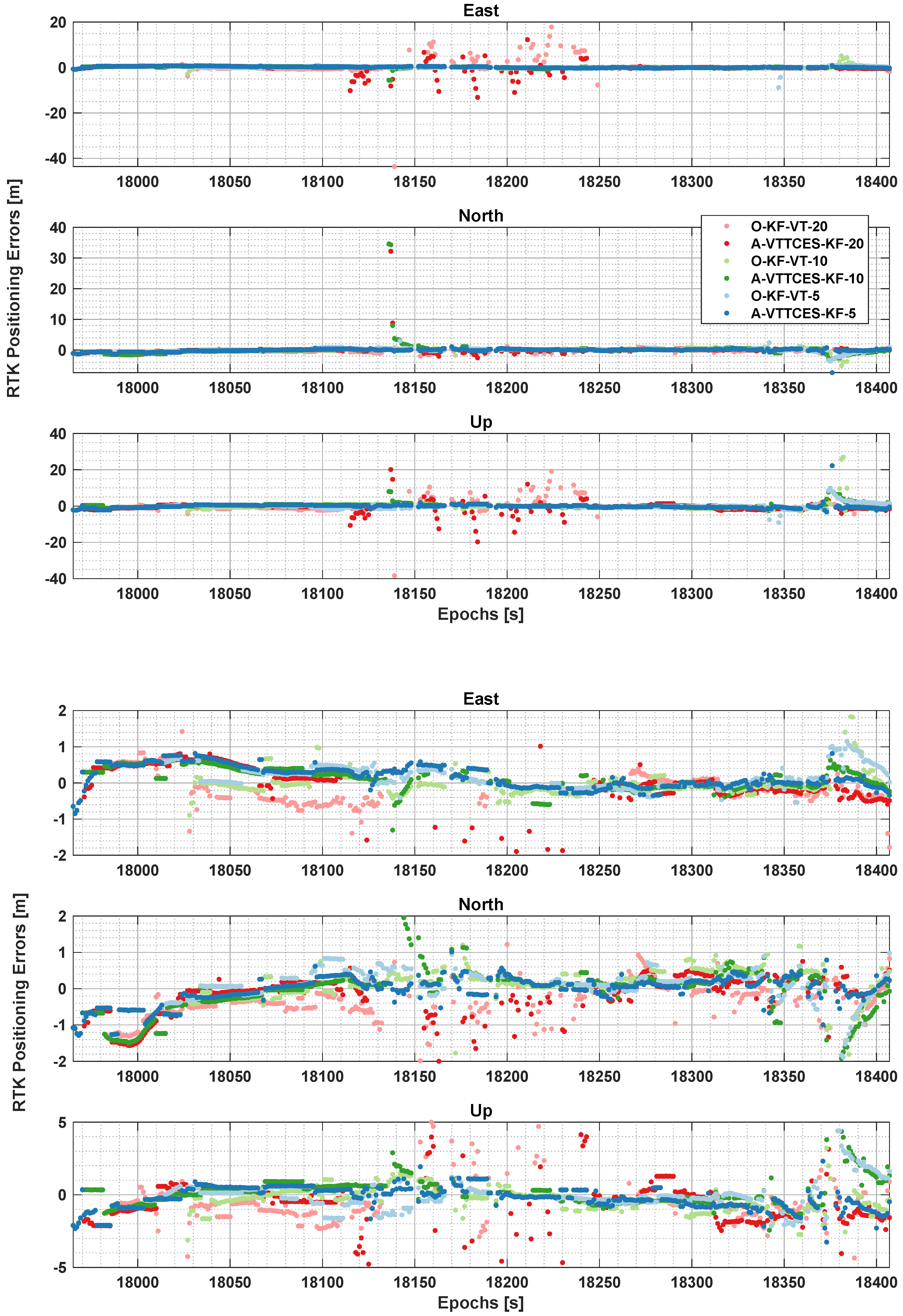 Remotesensing 11 01026 g019 550