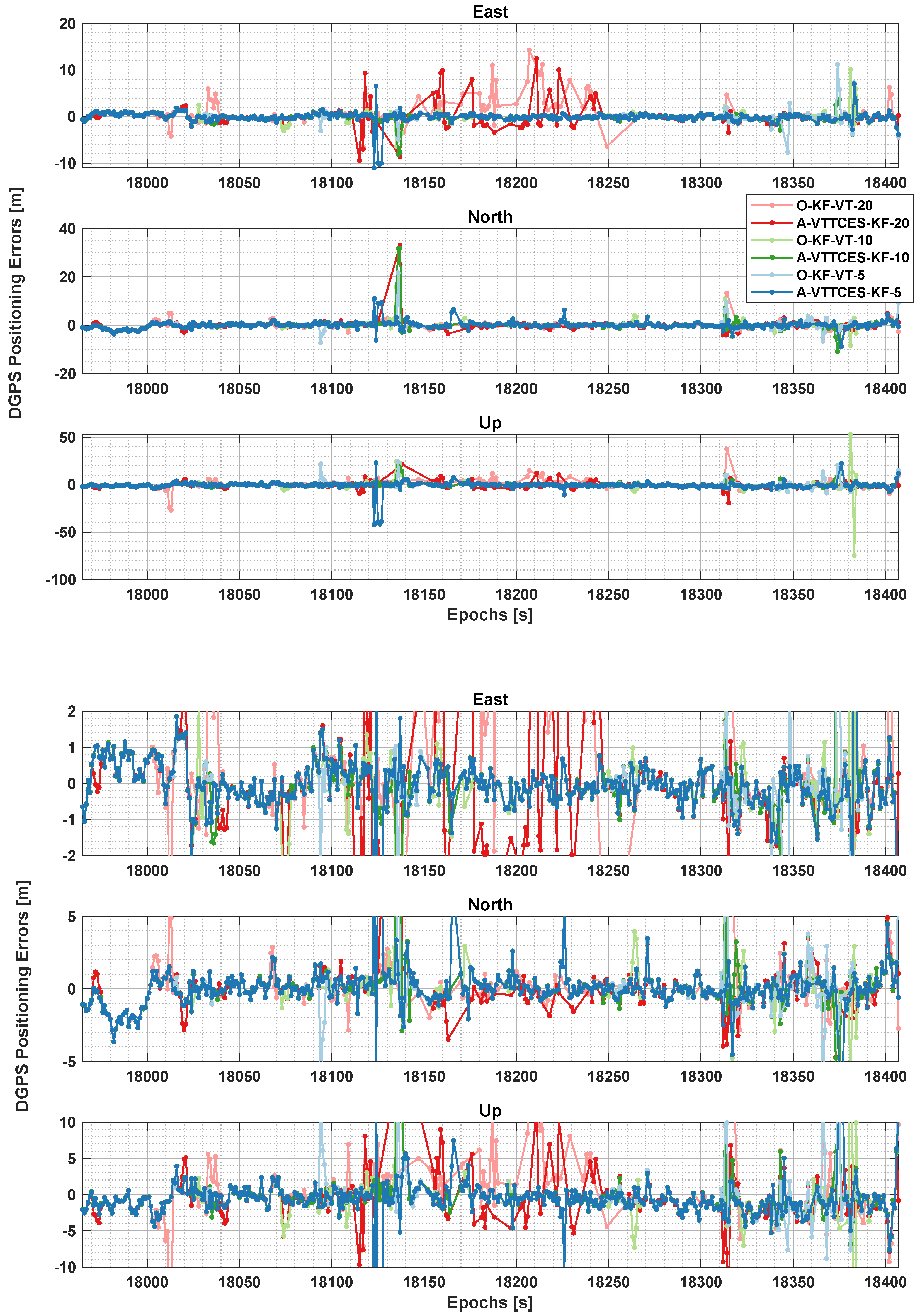Remotesensing 11 01026 g020 550