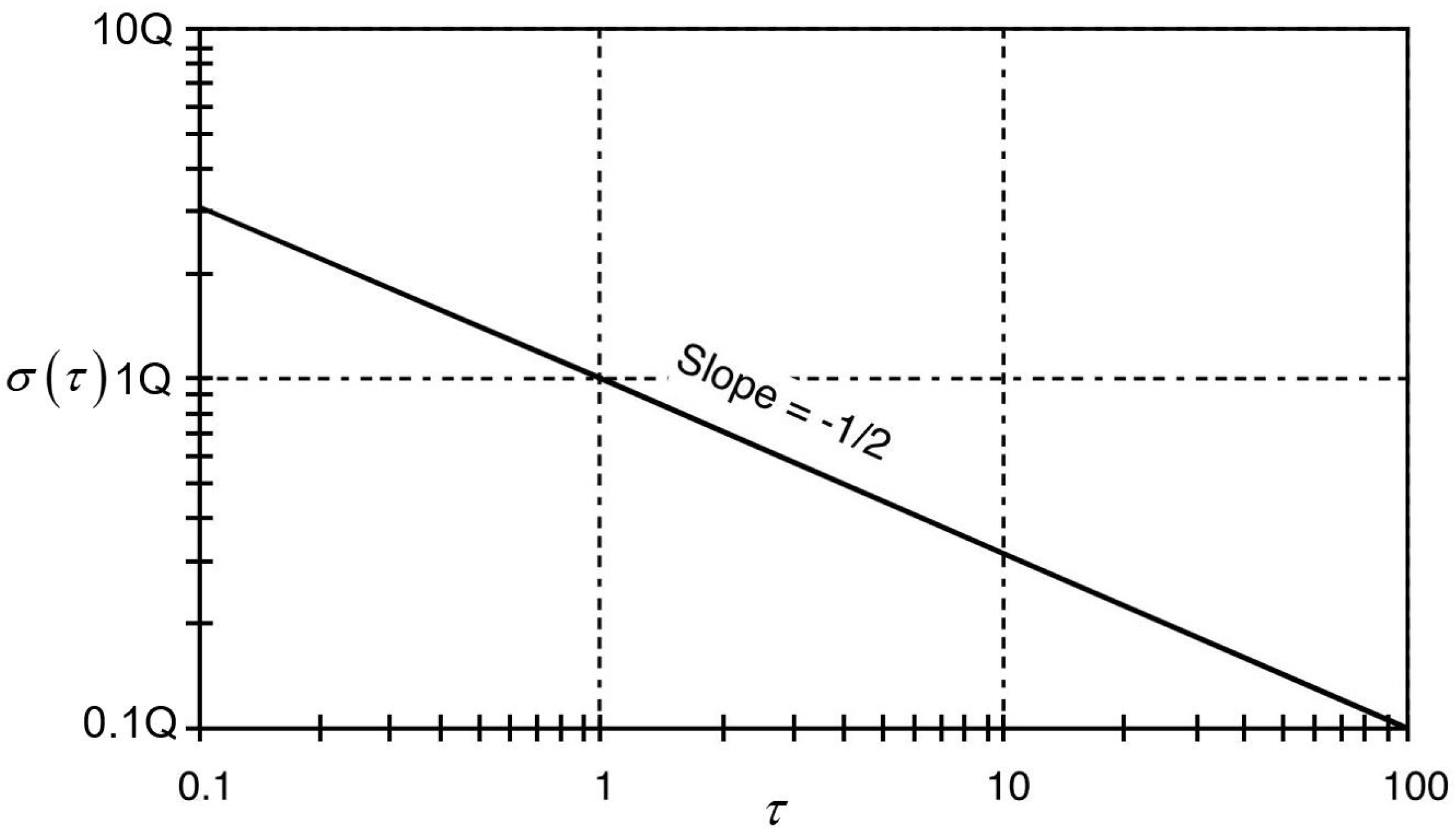 Remotesensing 11 01026 g0a1 550