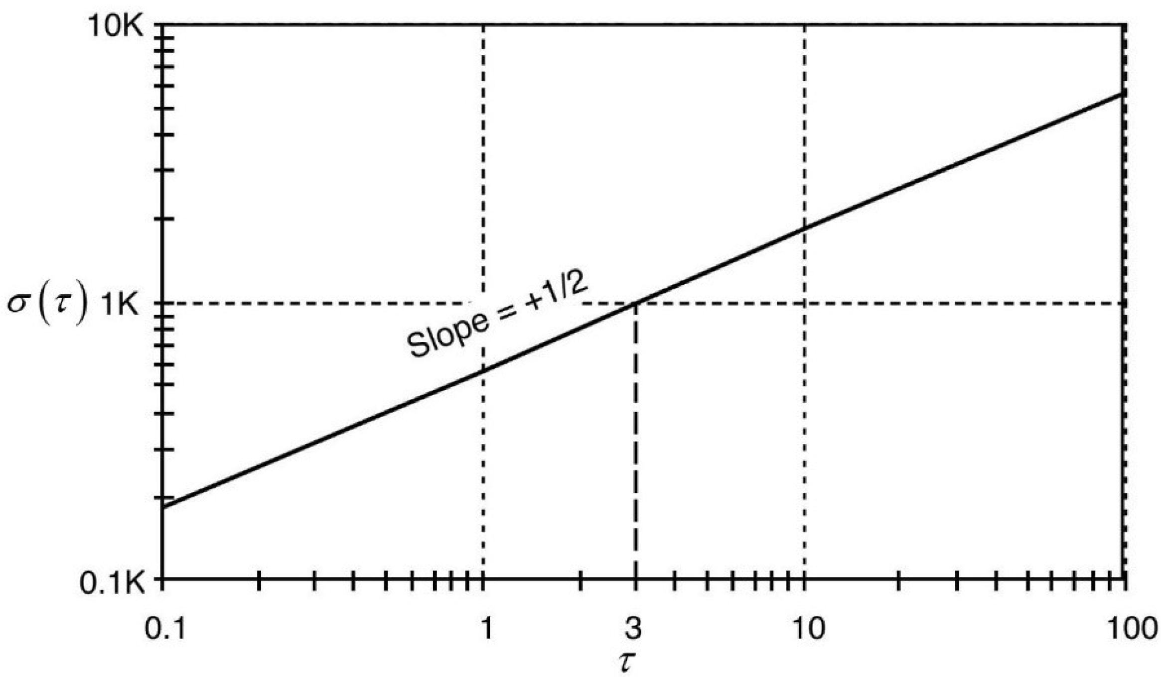 Remotesensing 11 01026 g0a2 550