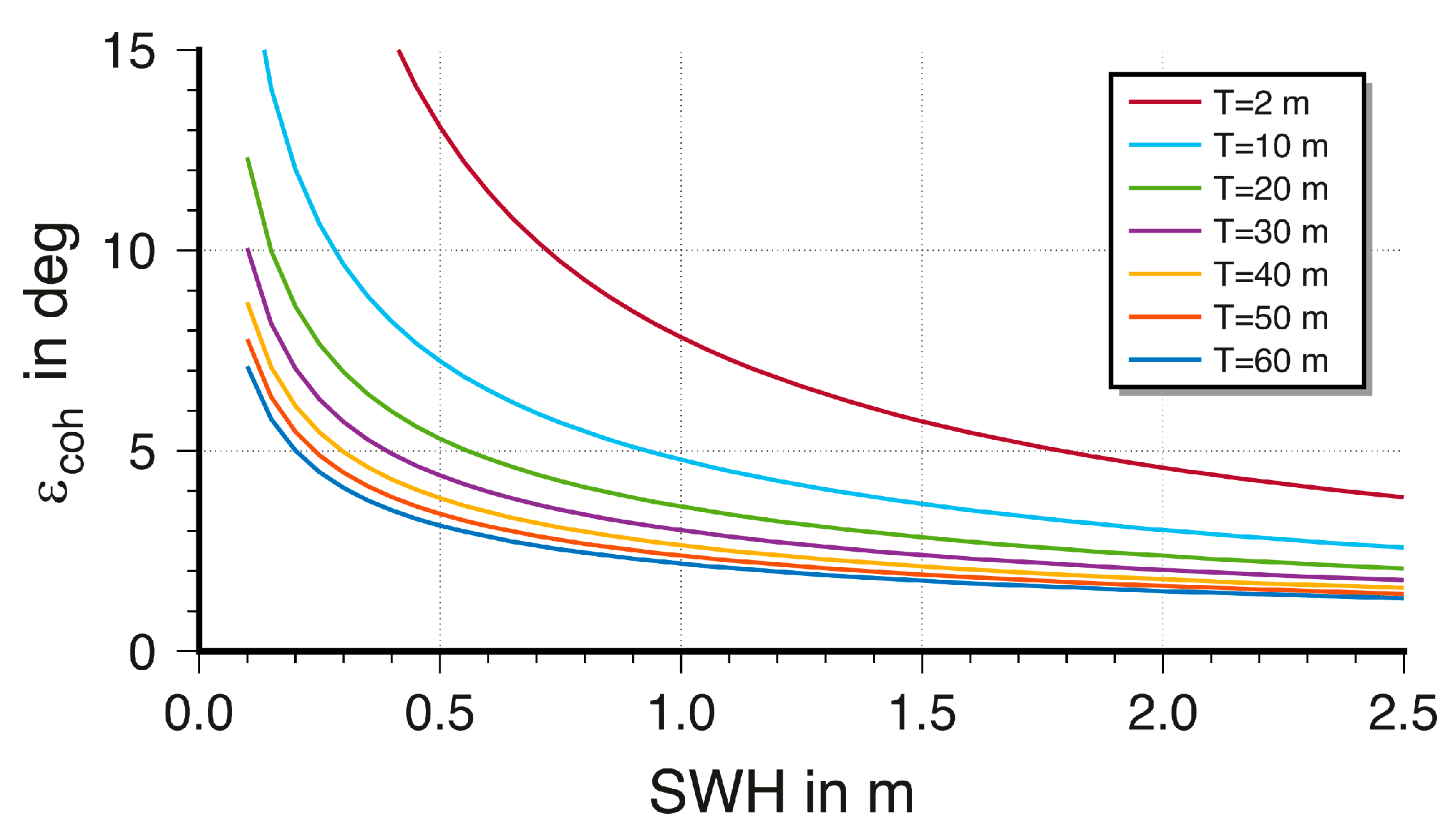 Remotesensing 11 01027 g002