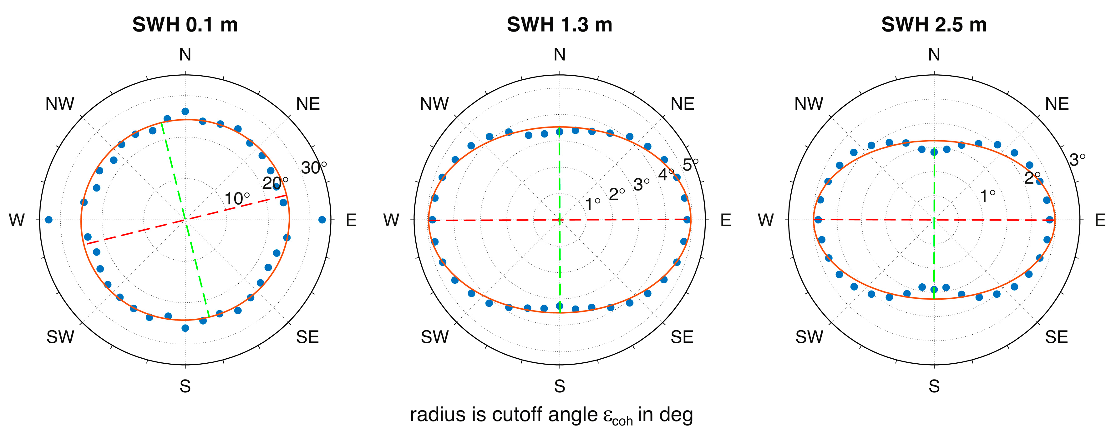 Remotesensing 11 01027 g006