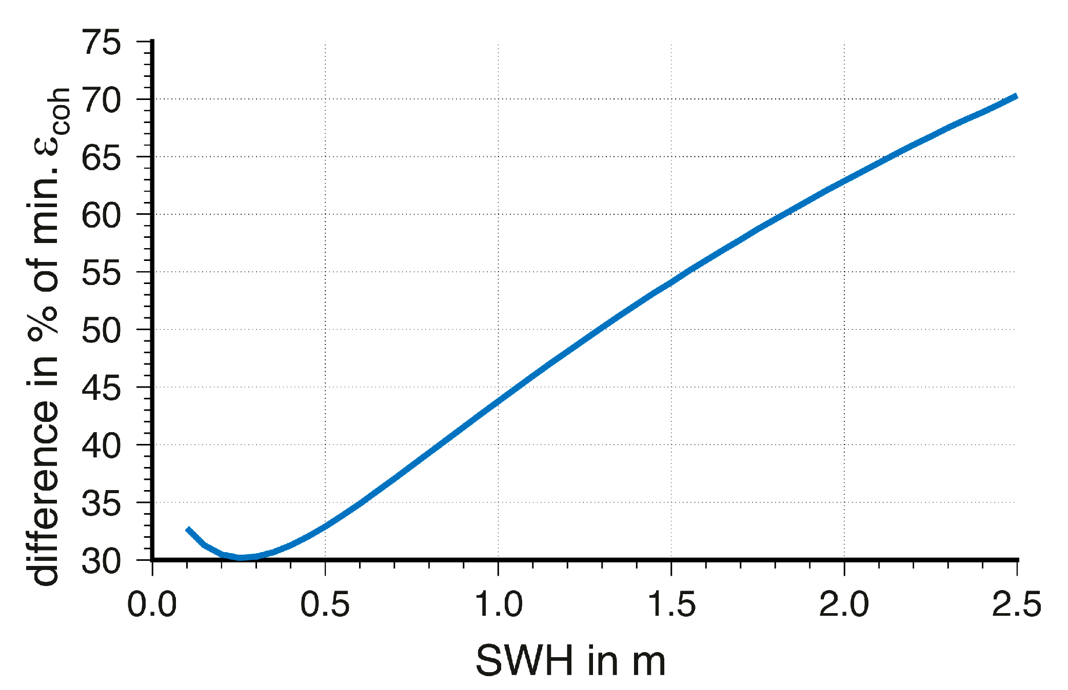Remotesensing 11 01027 g007