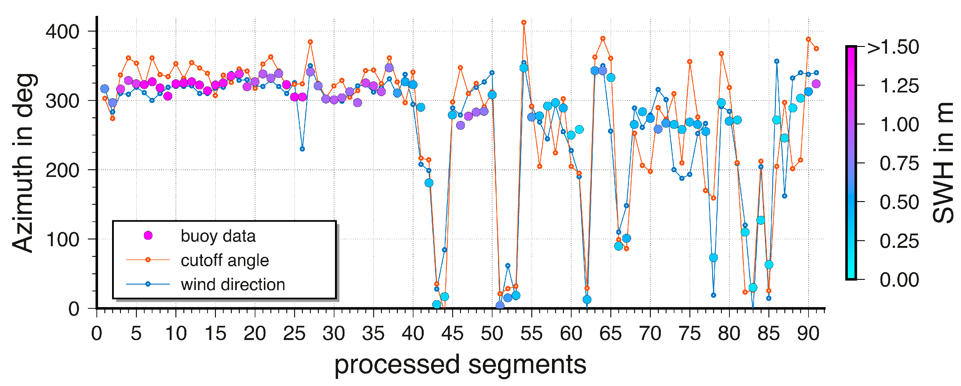 Remotesensing 11 01027 g011