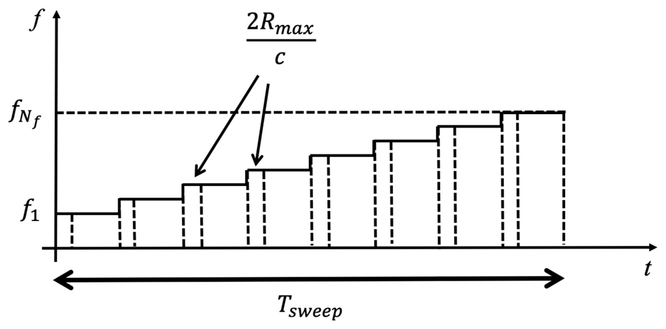 Remotesensing 11 01029 g012