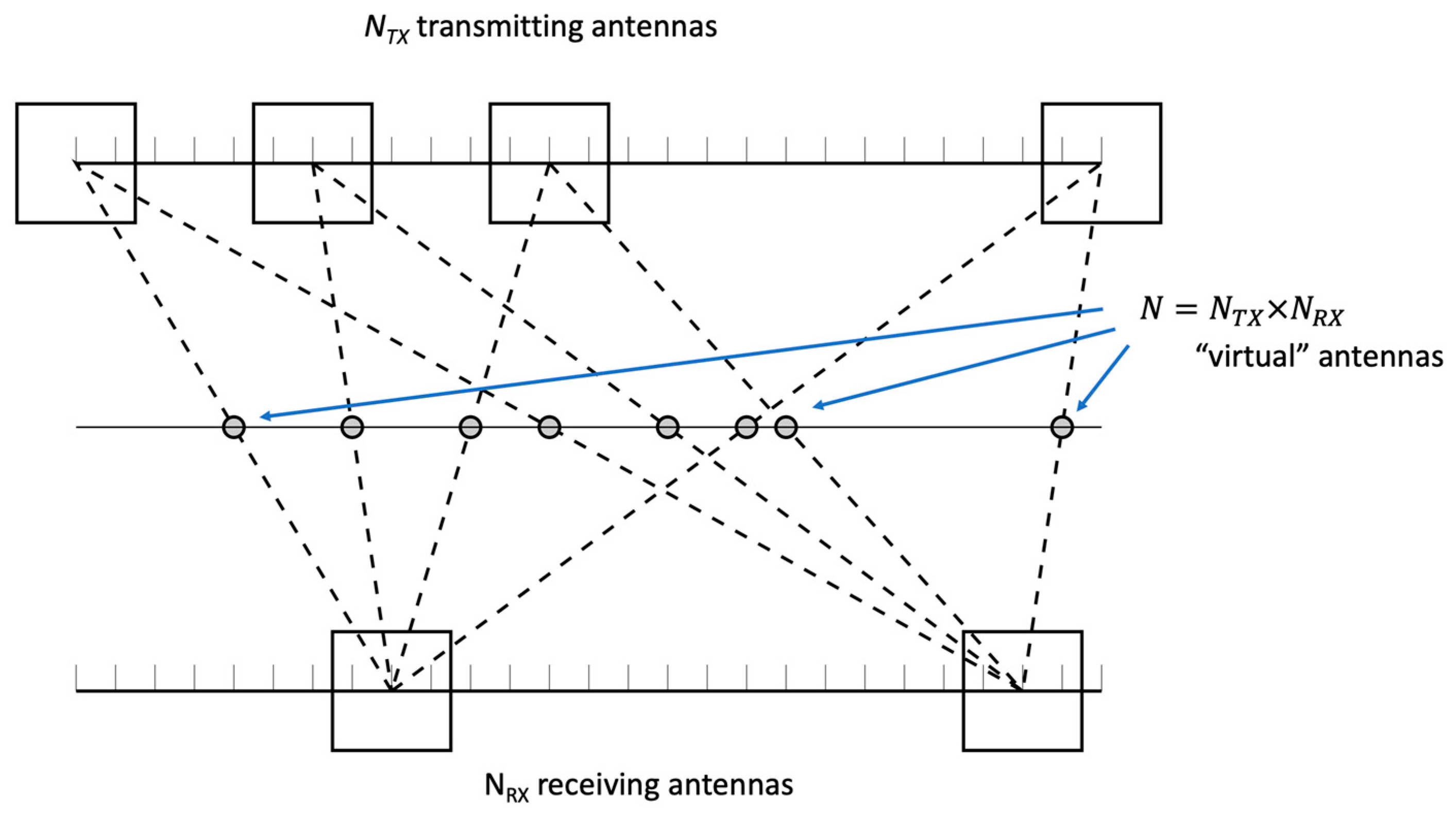 Remotesensing 11 01029 g015