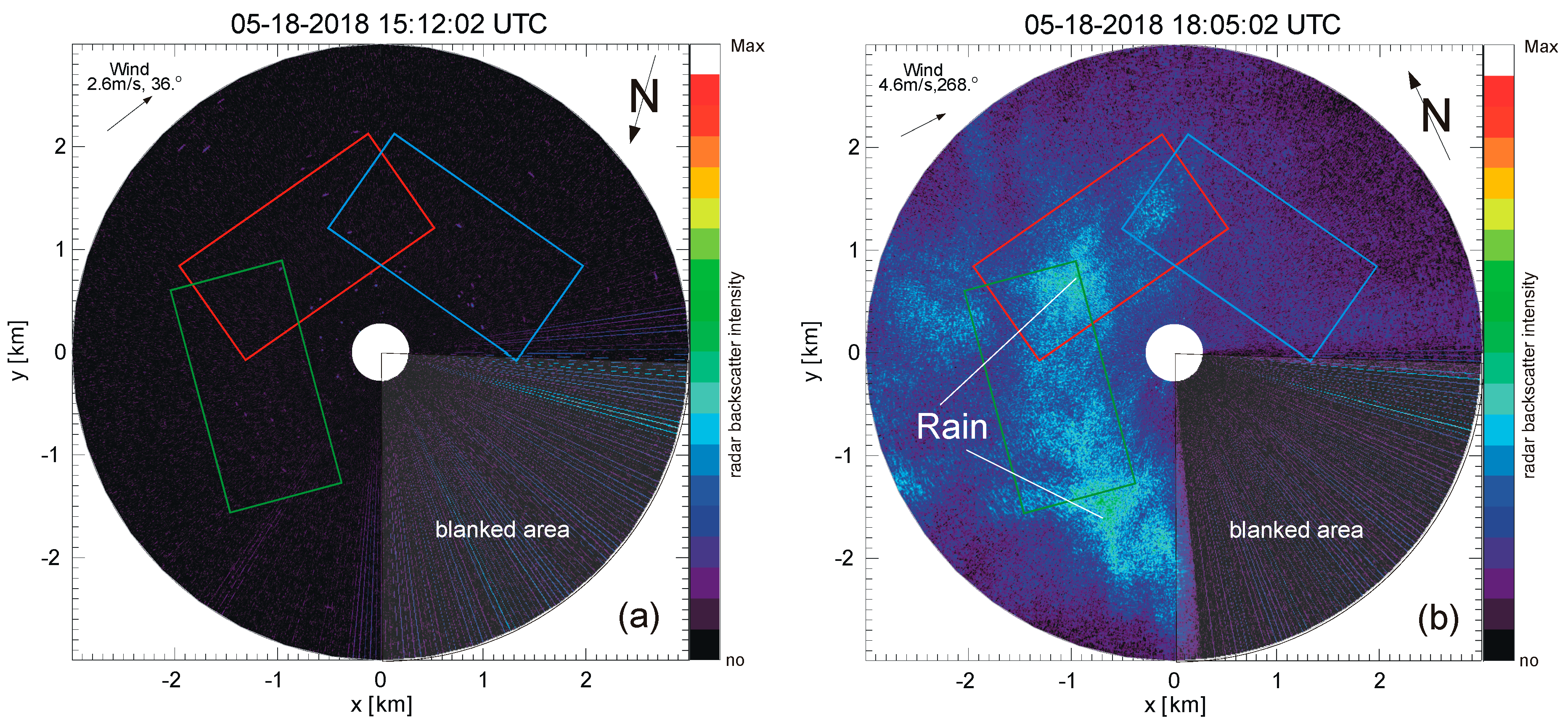 Remotesensing 11 01030 g003