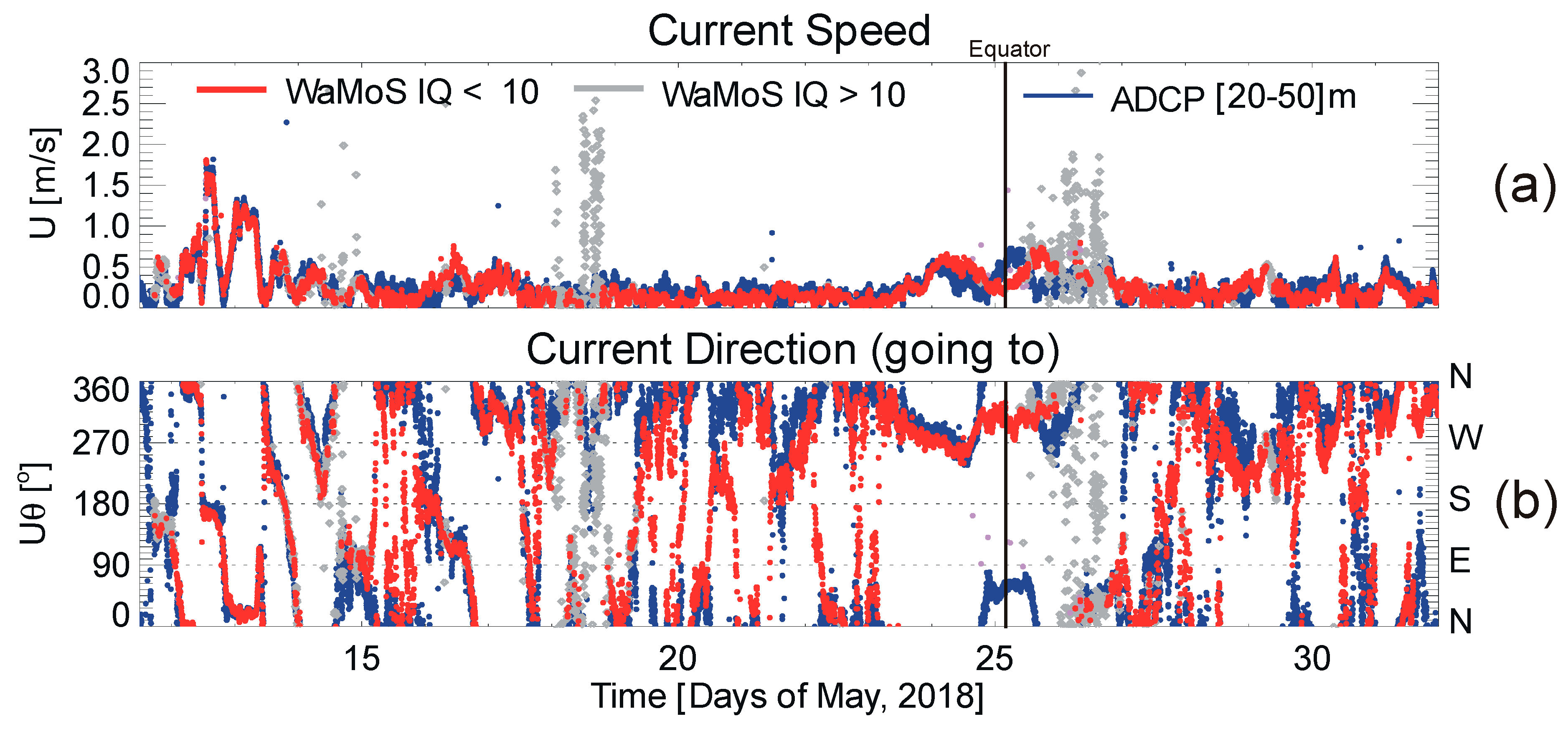 Remotesensing 11 01030 g007