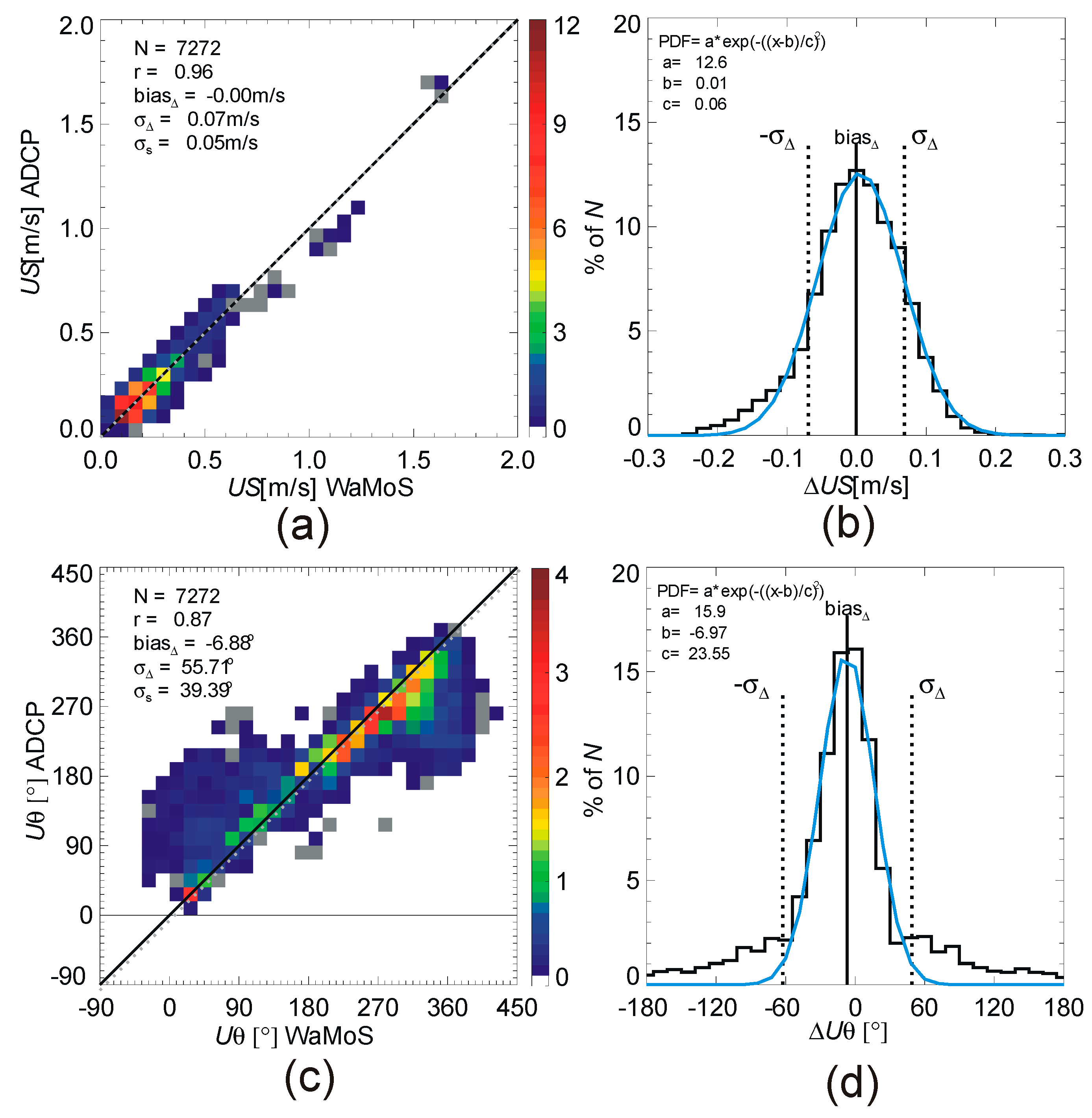 Remotesensing 11 01030 g009