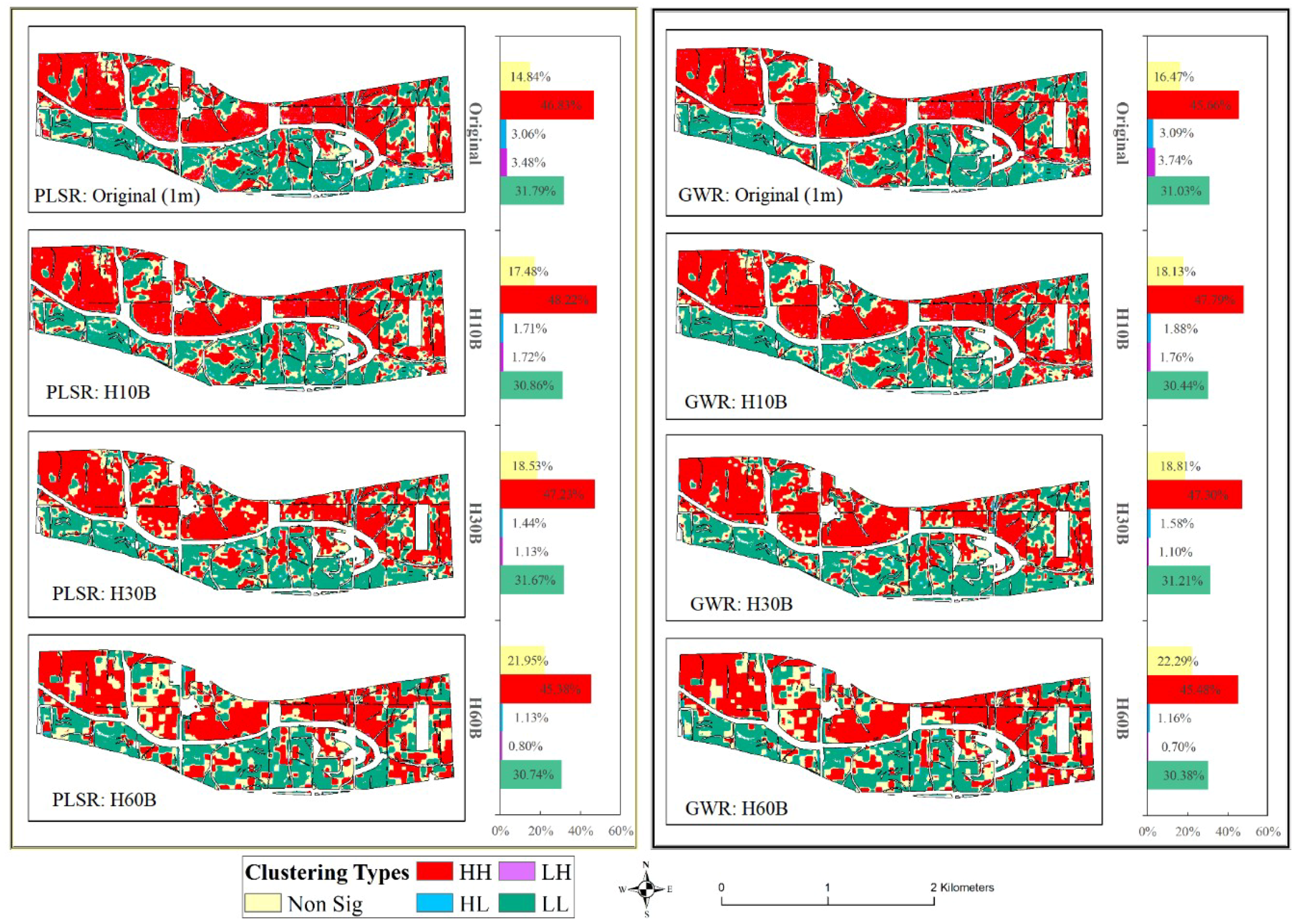 Remotesensing 11 01032 g007 Remotesensing 11 01032 g007