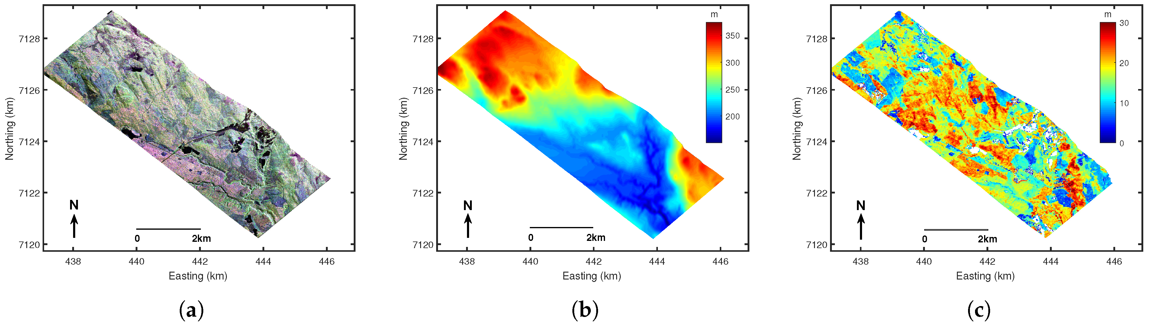 Remotesensing 11 01033 g007