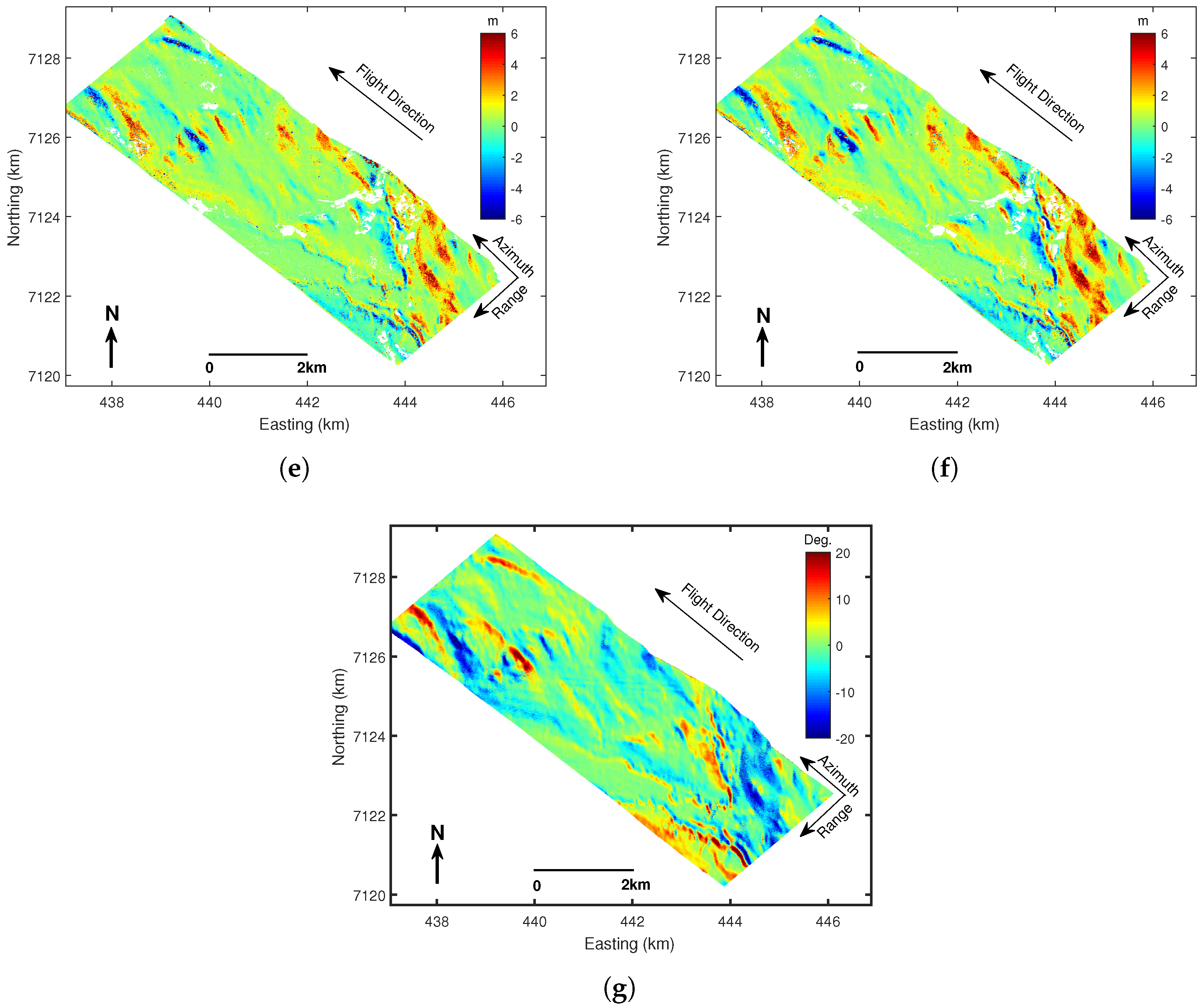 Remotesensing 11 01033 g008b