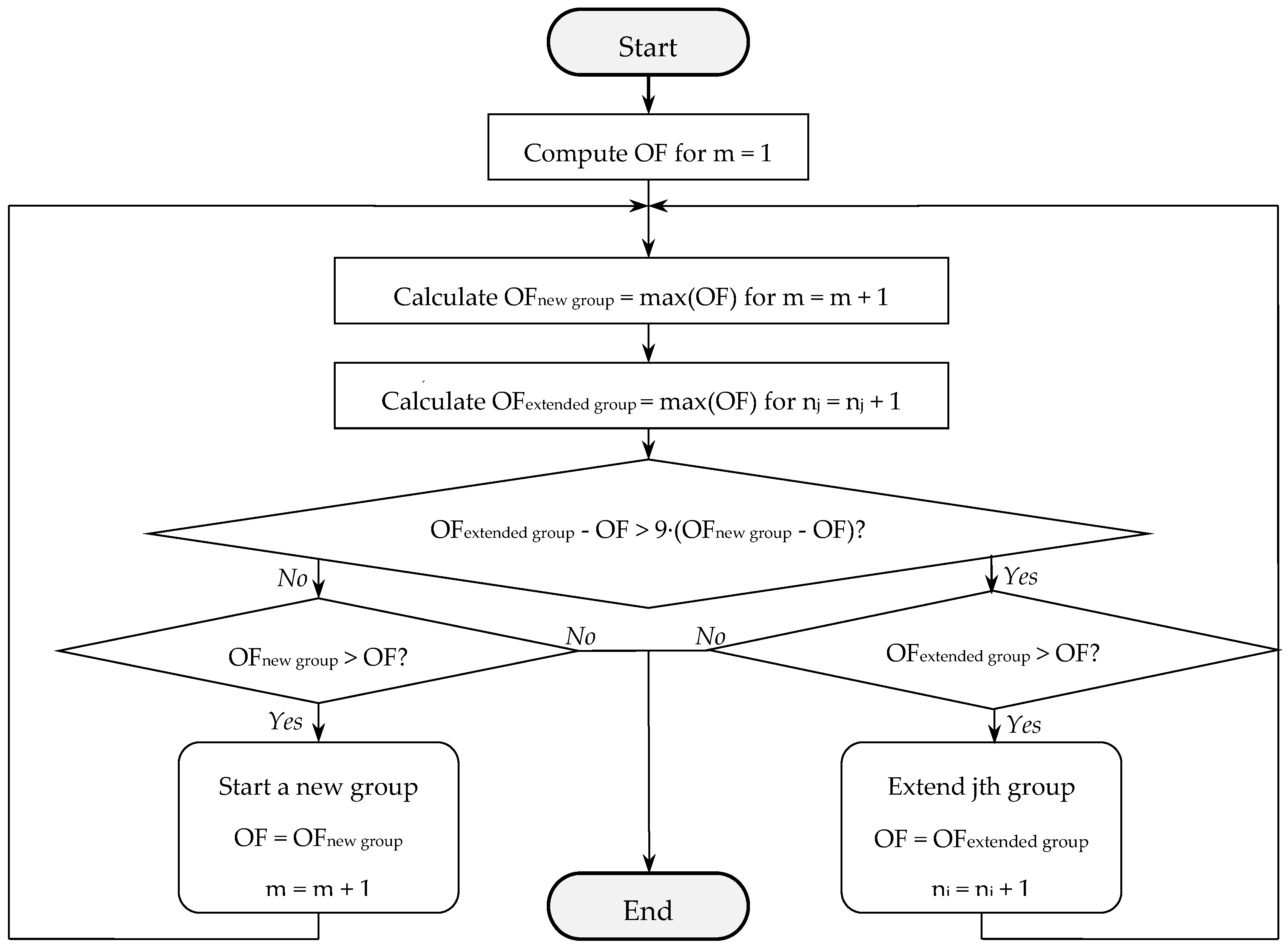 Remotesensing 11 01036 g005 Remotesensing 11 01036 g005