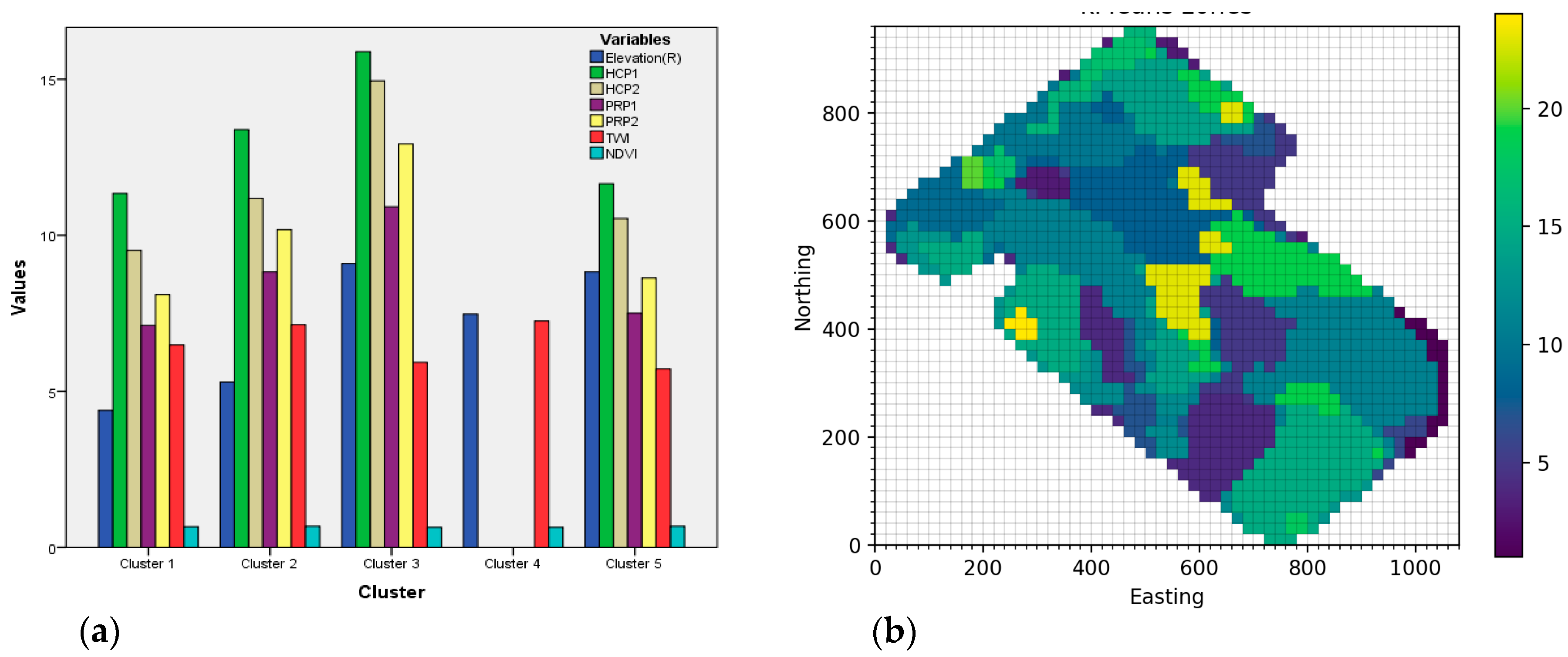 Remotesensing 11 01036 g007 Remotesensing 11 01036 g007