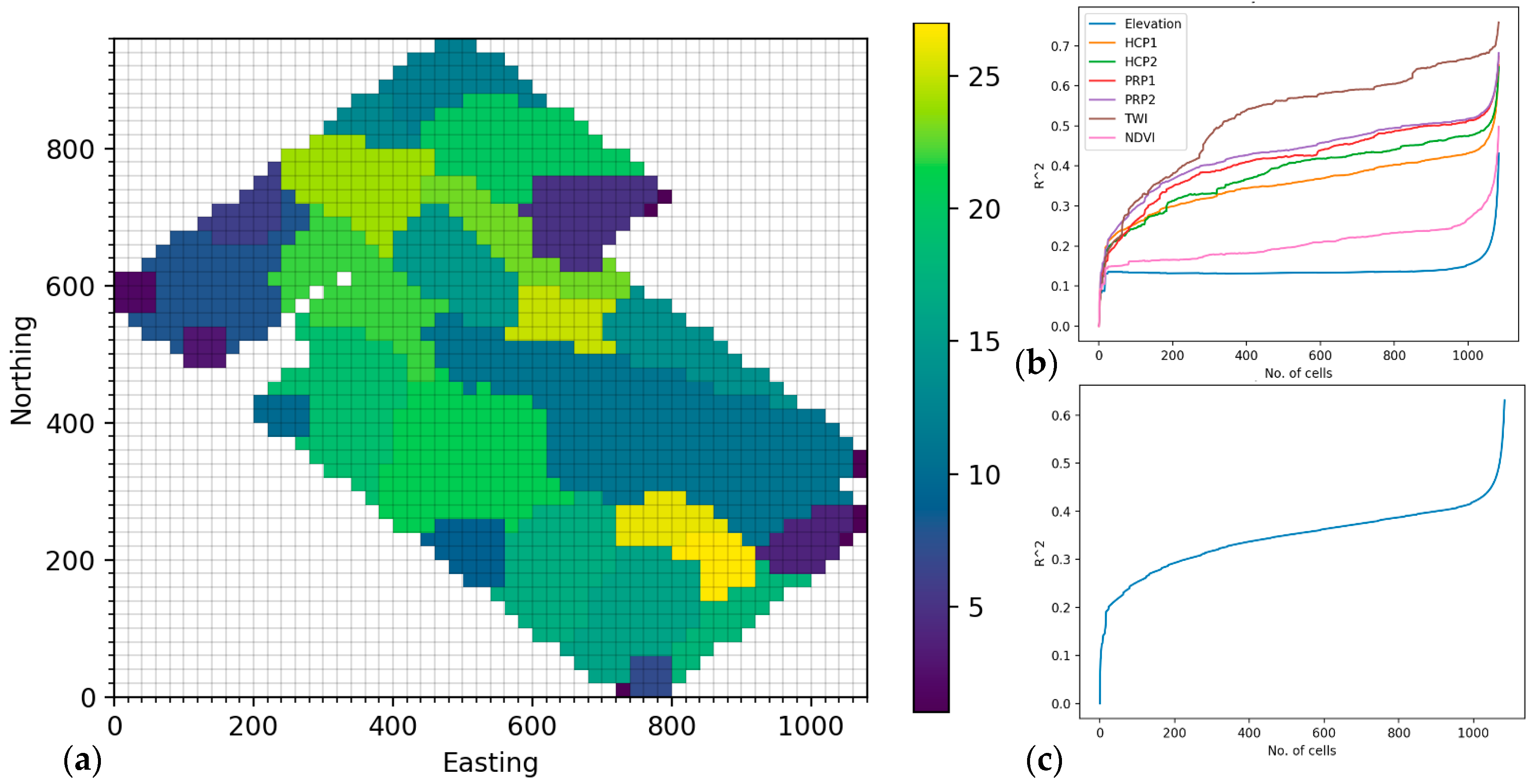 Remotesensing 11 01036 g008 Remotesensing 11 01036 g008