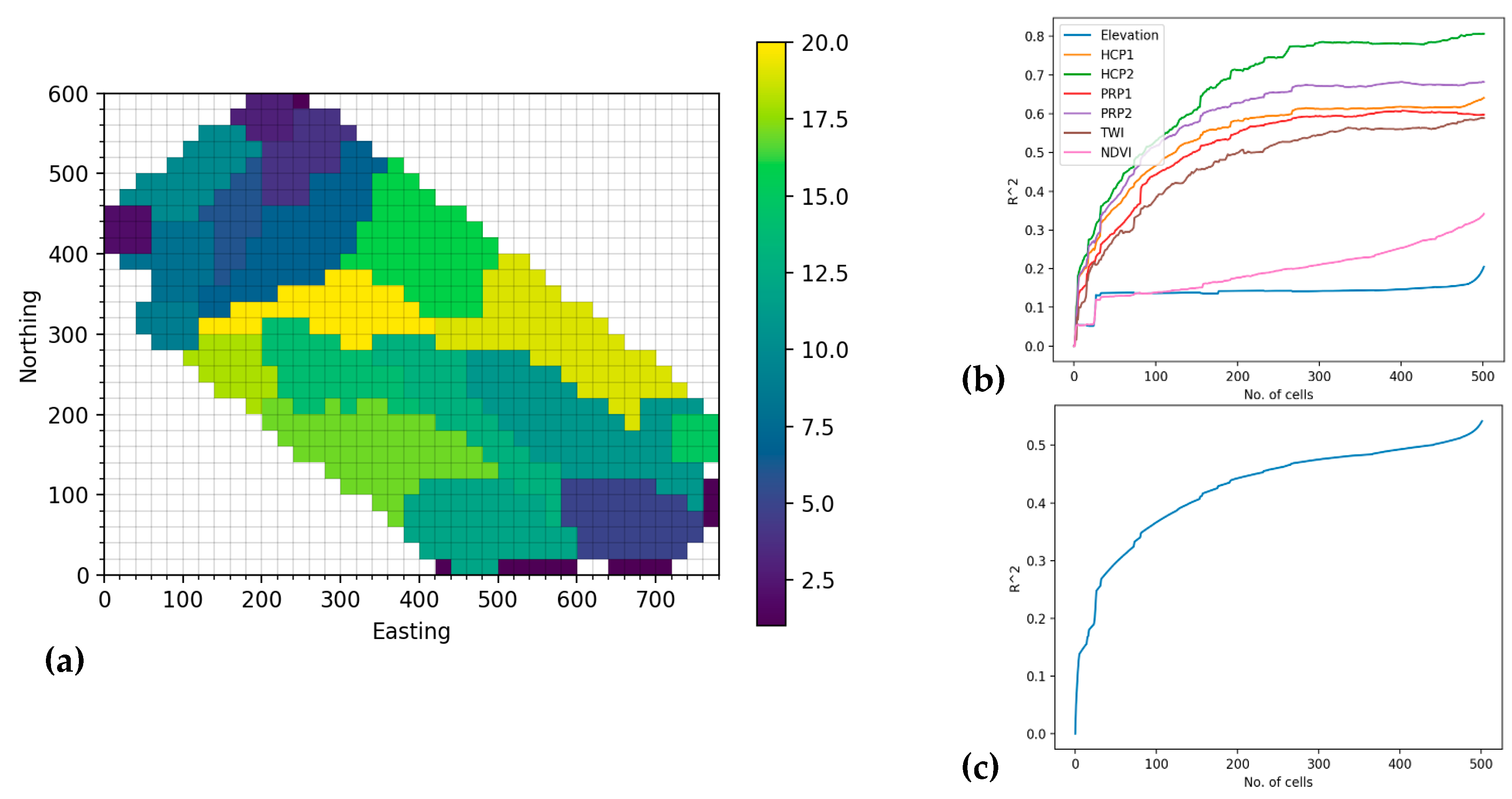 Remotesensing 11 01036 g009 Remotesensing 11 01036 g009
