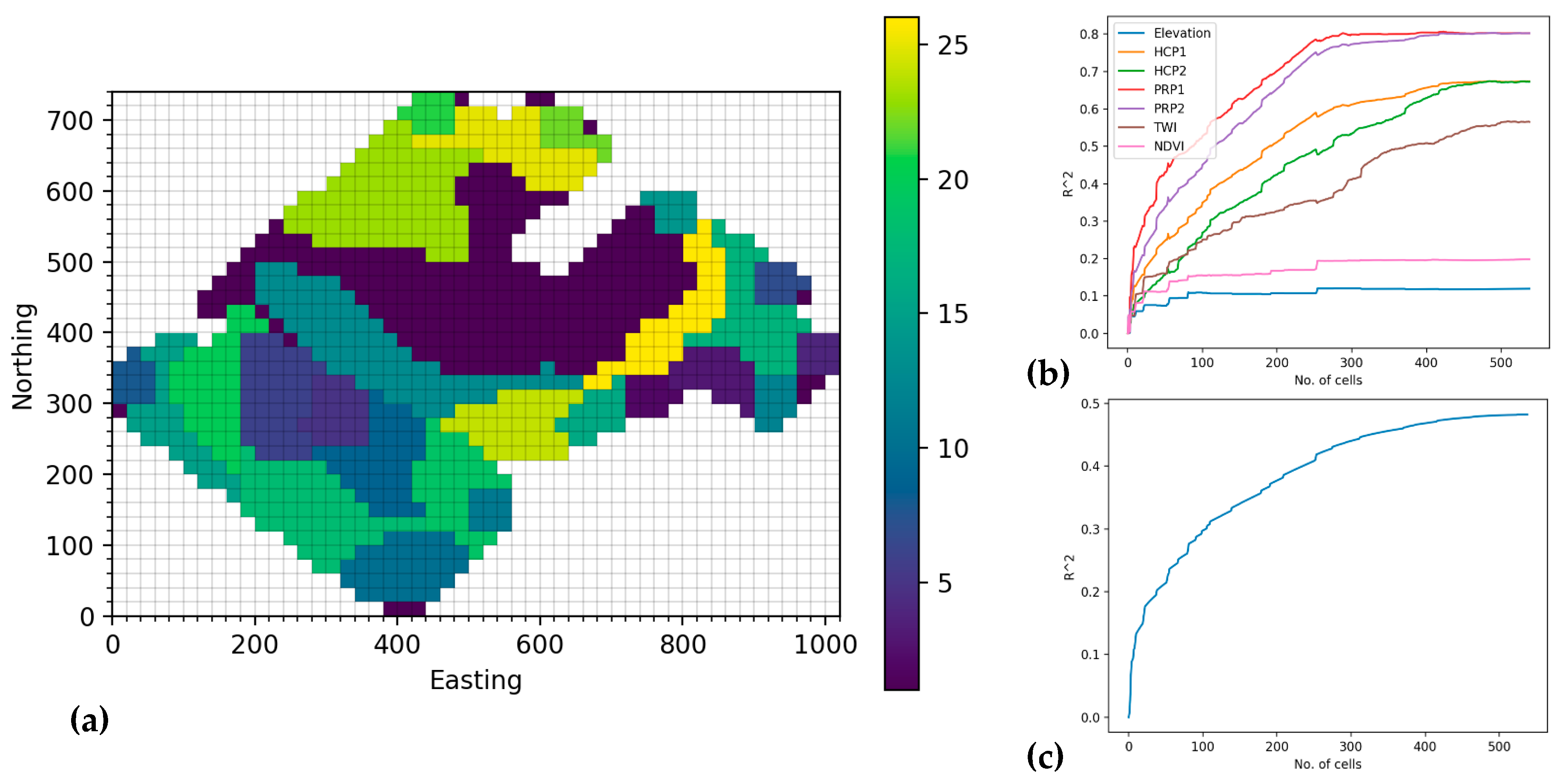Remotesensing 11 01036 g010 Remotesensing 11 01036 g010