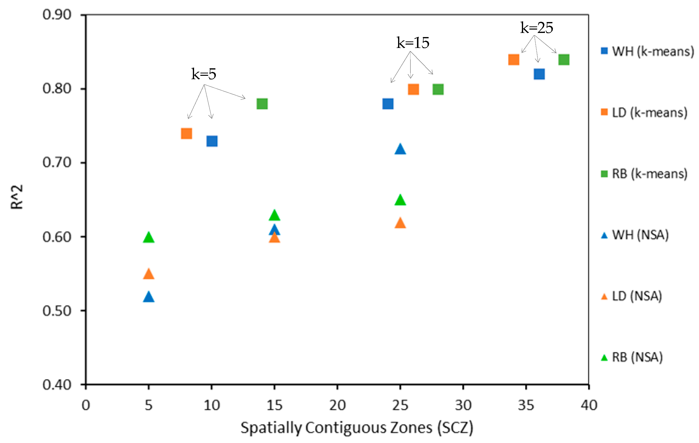 Remotesensing 11 01036 g012 Remotesensing 11 01036 g012