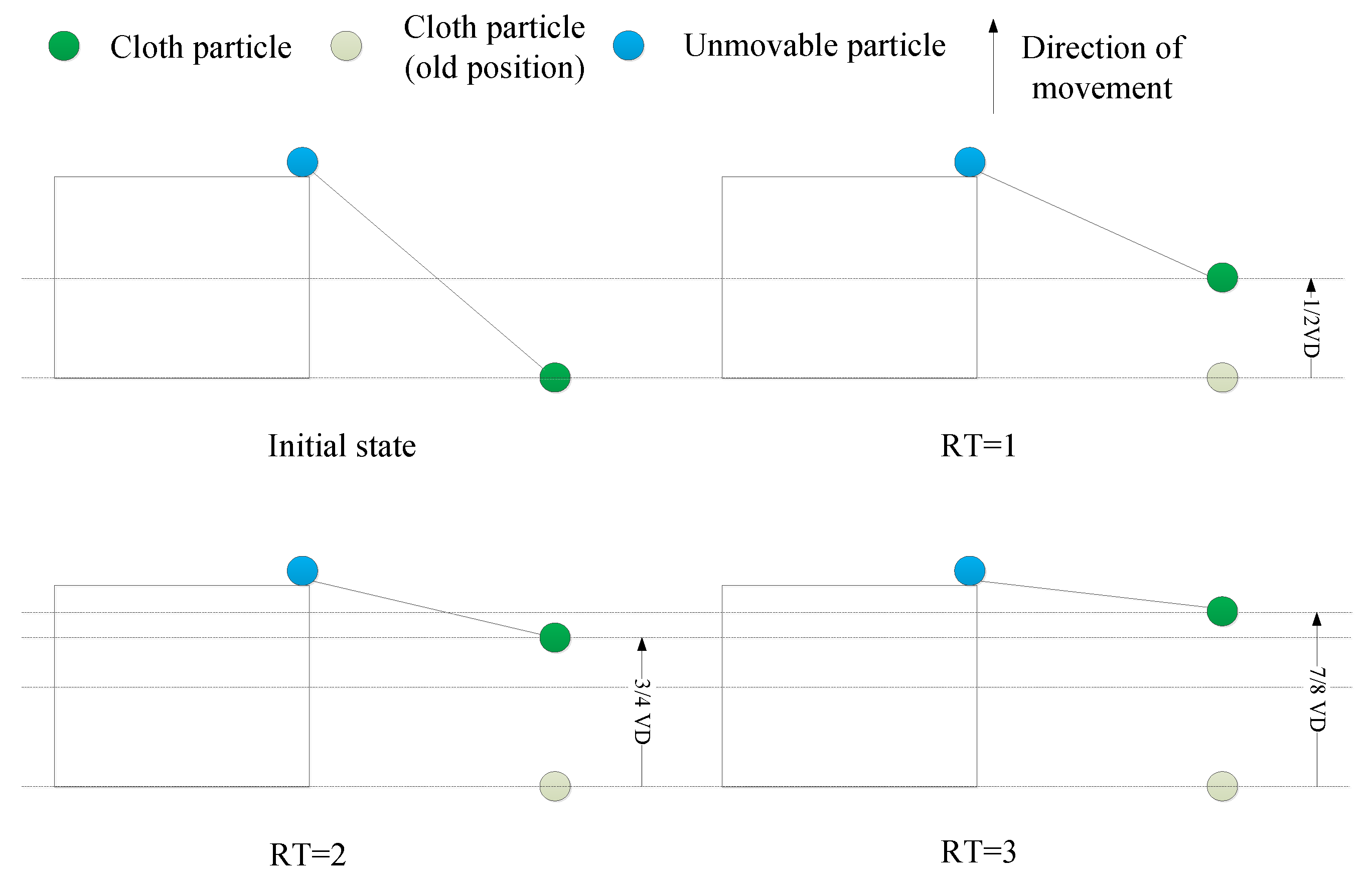 Remotesensing 11 01037 g005