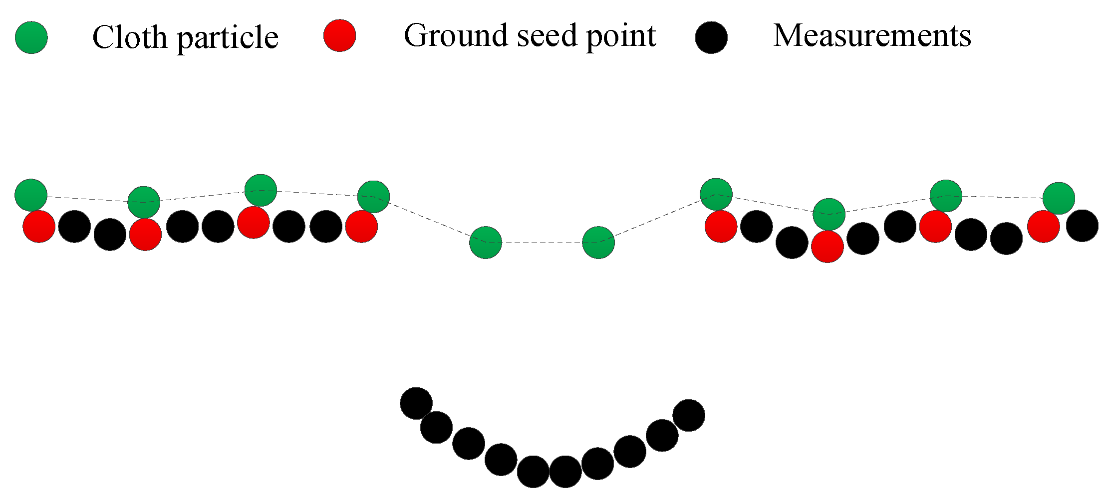 Remotesensing 11 01037 g006