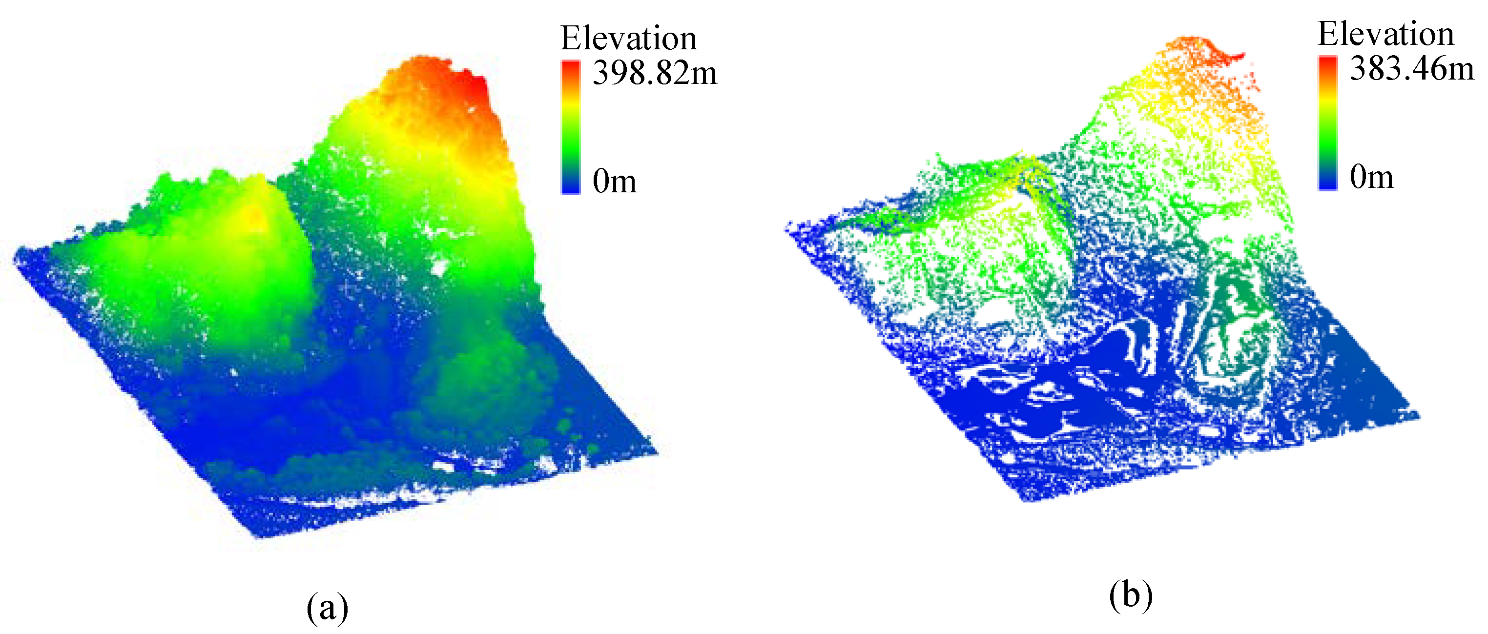 Remotesensing 11 01037 g007
