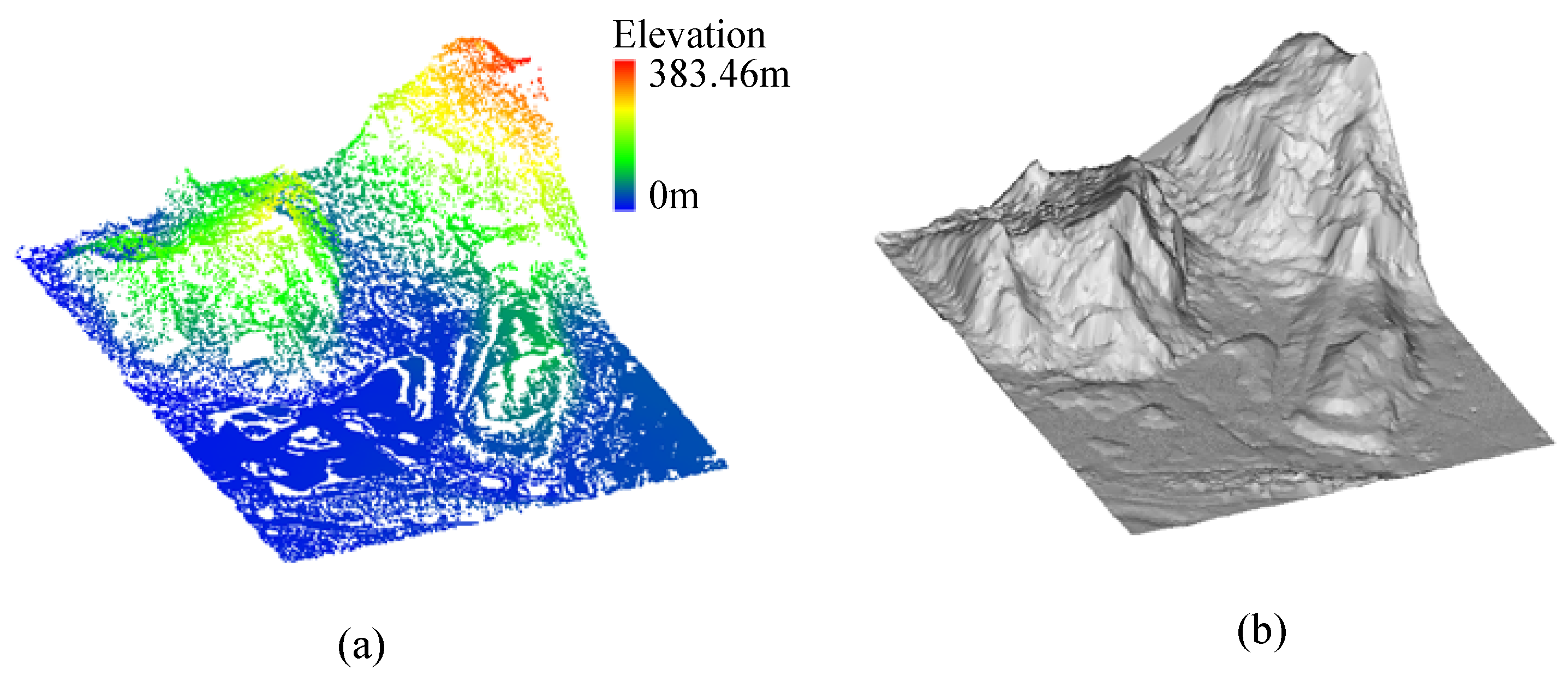 Remotesensing 11 01037 g008