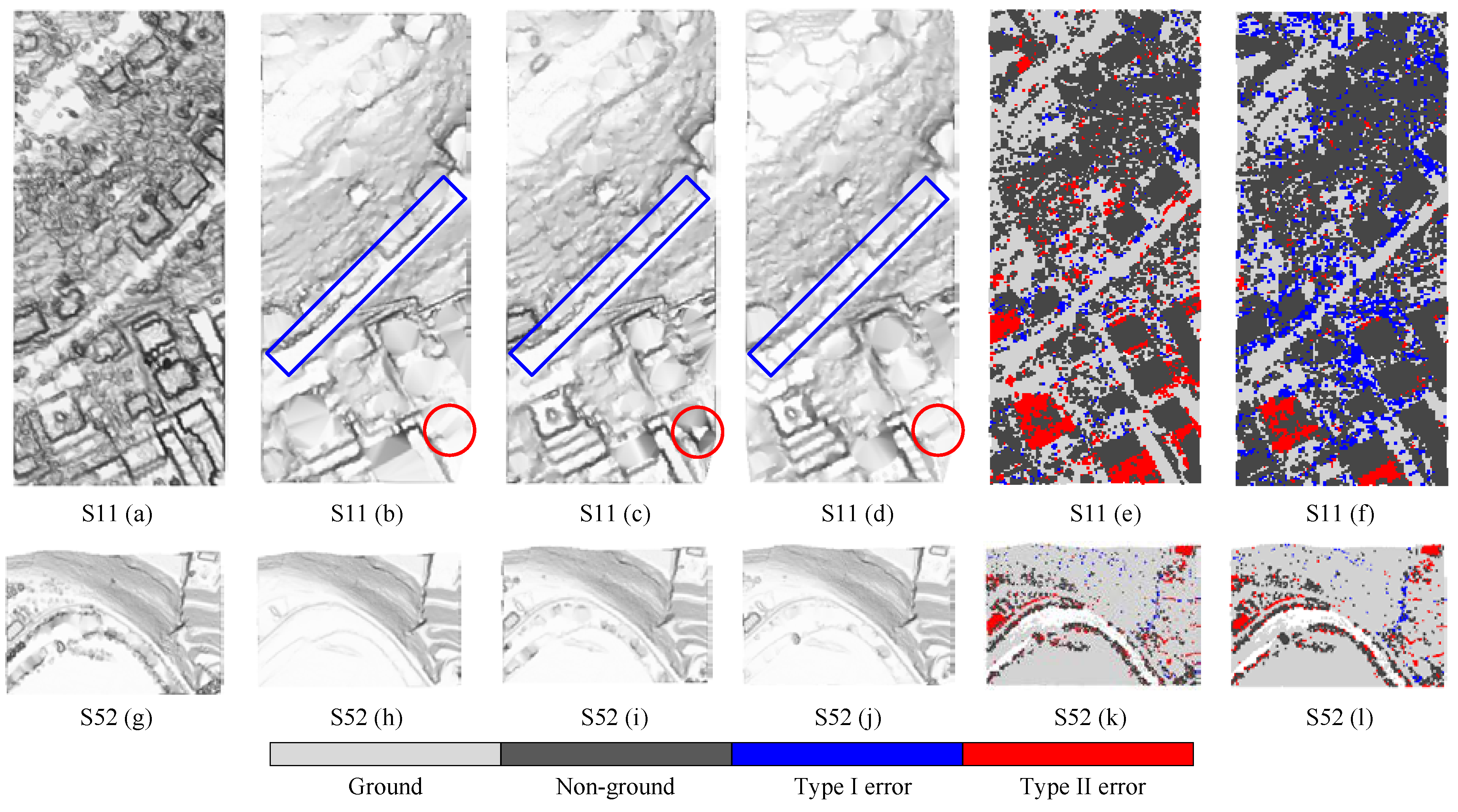 Remote Sensing Free Full Text Filtering Airborne Lidar Data Through