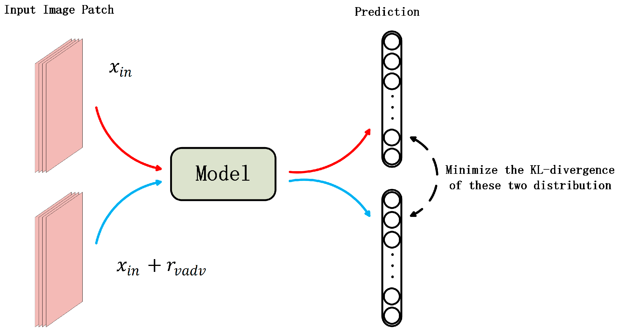 Remotesensing 11 01038 g004