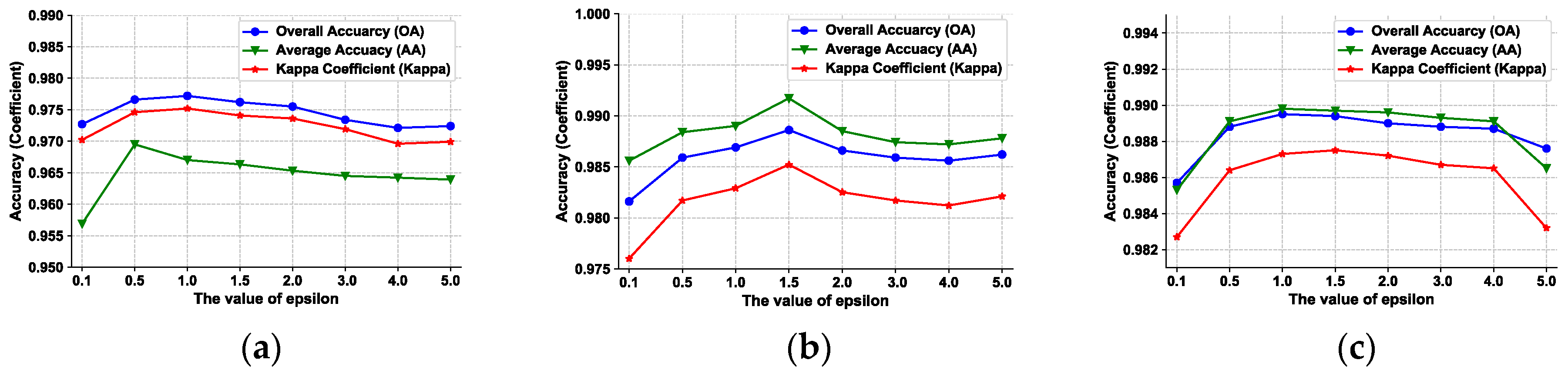 Remotesensing 11 01038 g009
