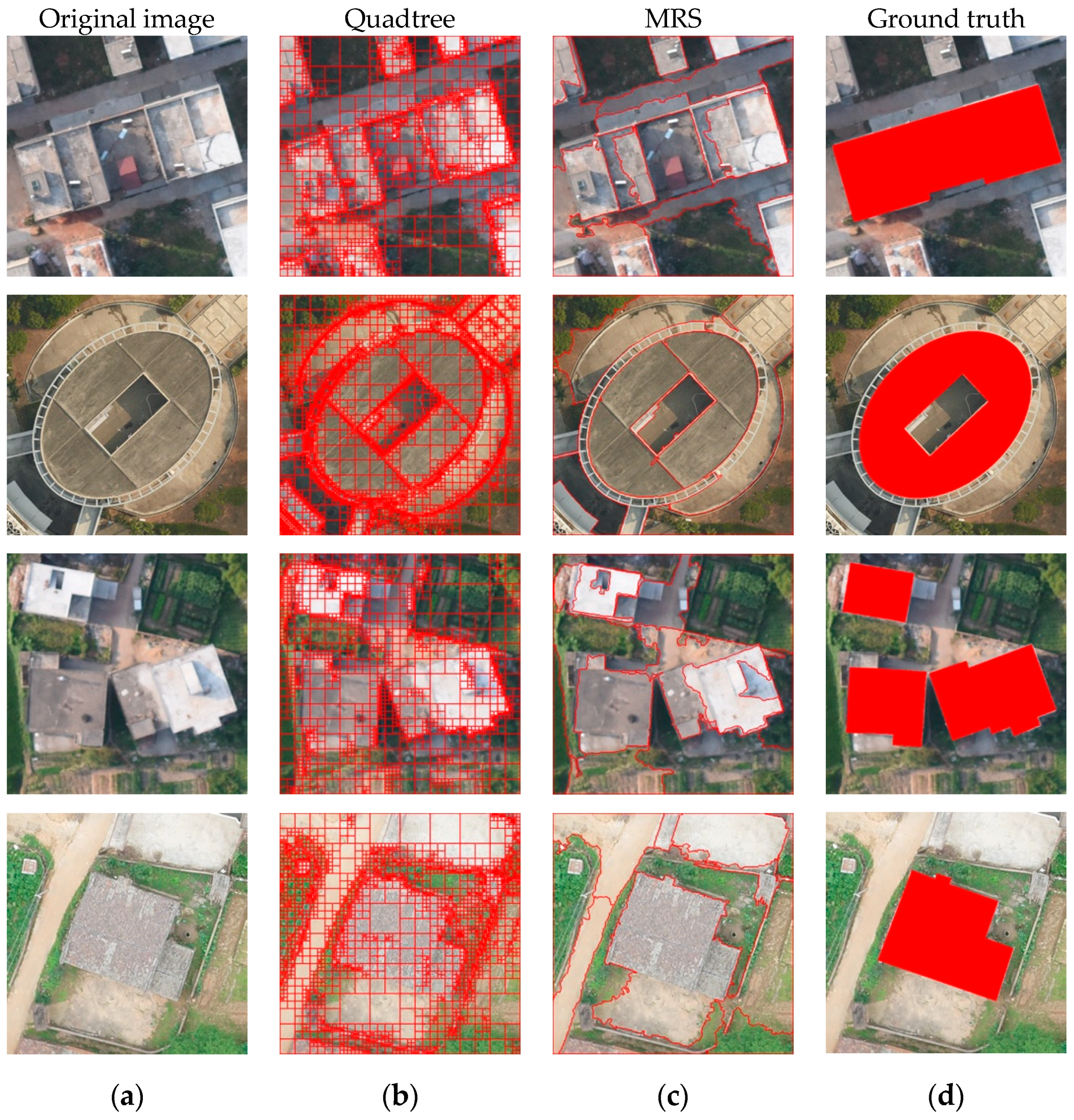 Remotesensing 11 01040 g002 Remotesensing 11 01040 g002