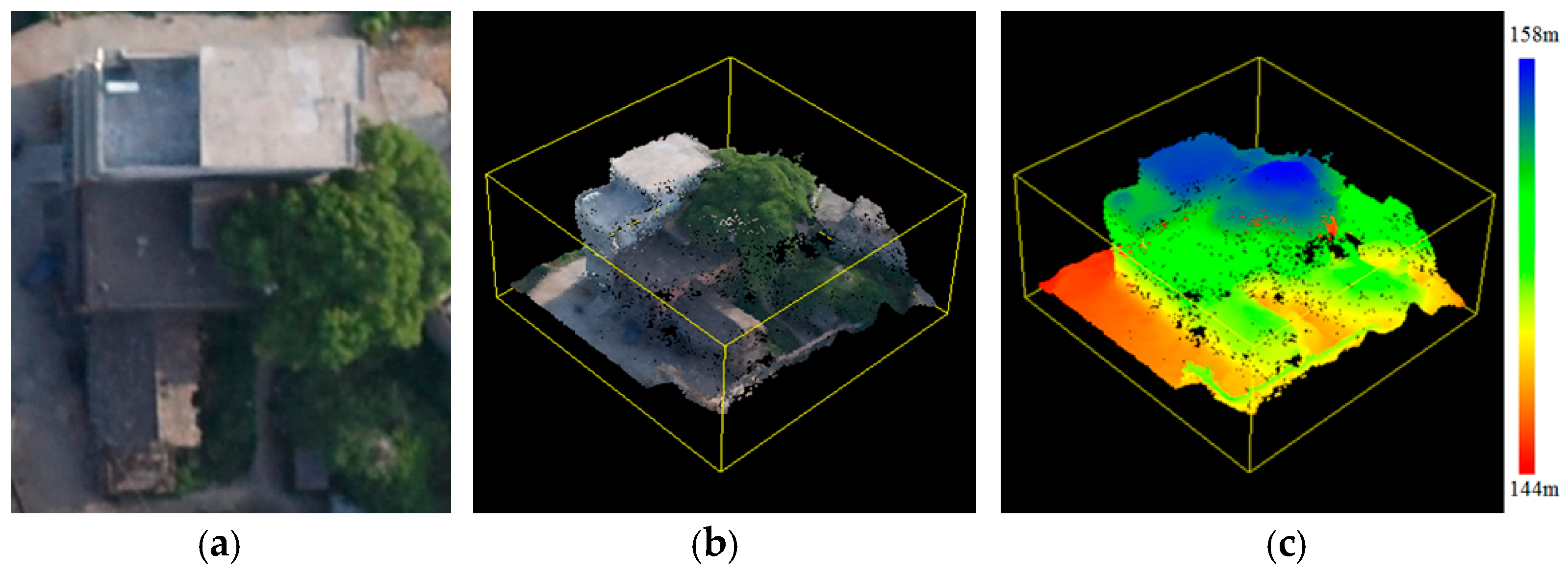 Remotesensing 11 01040 g005a Remotesensing 11 01040 g005a