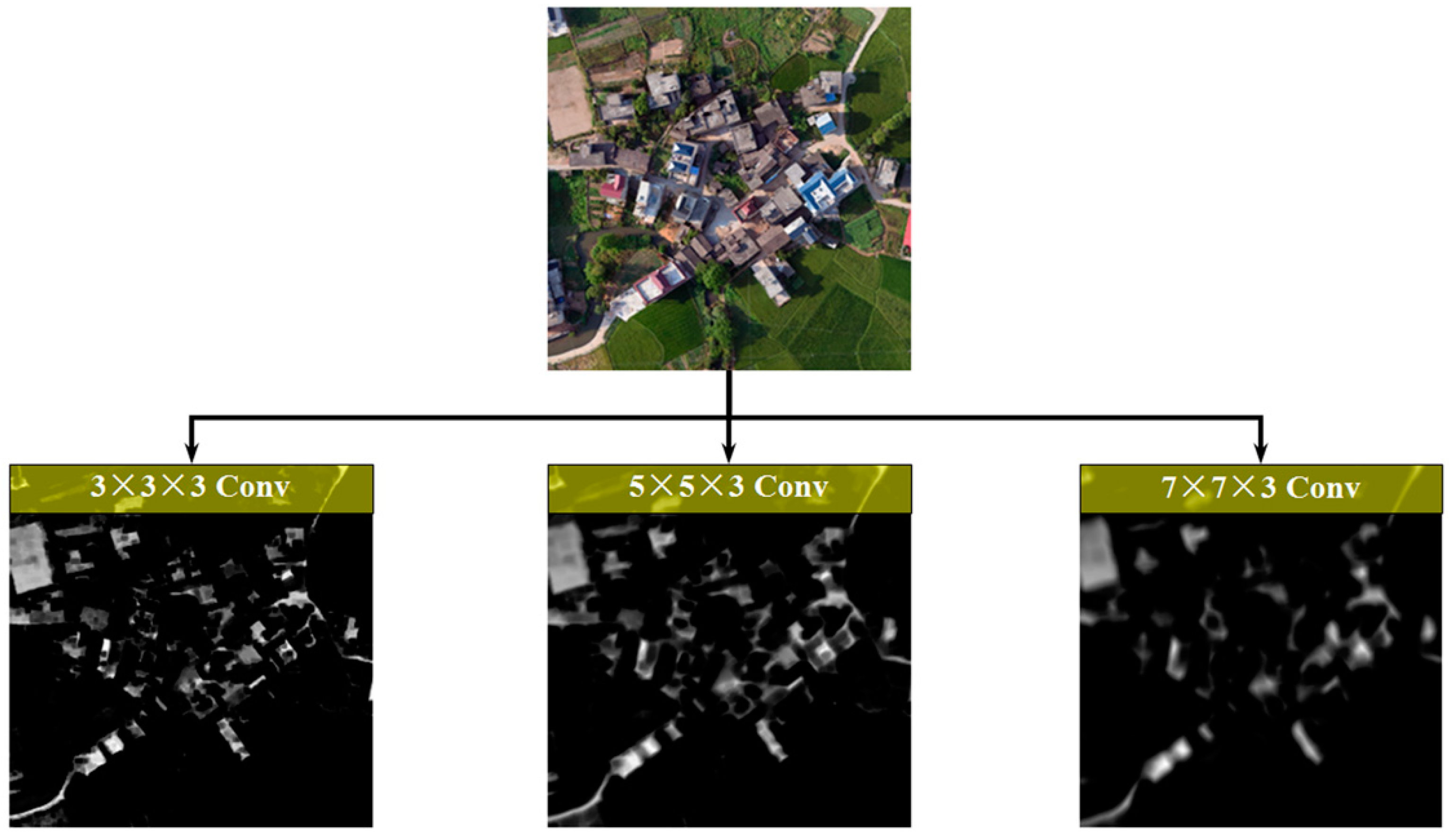 Remotesensing 11 01040 g007 Remotesensing 11 01040 g007