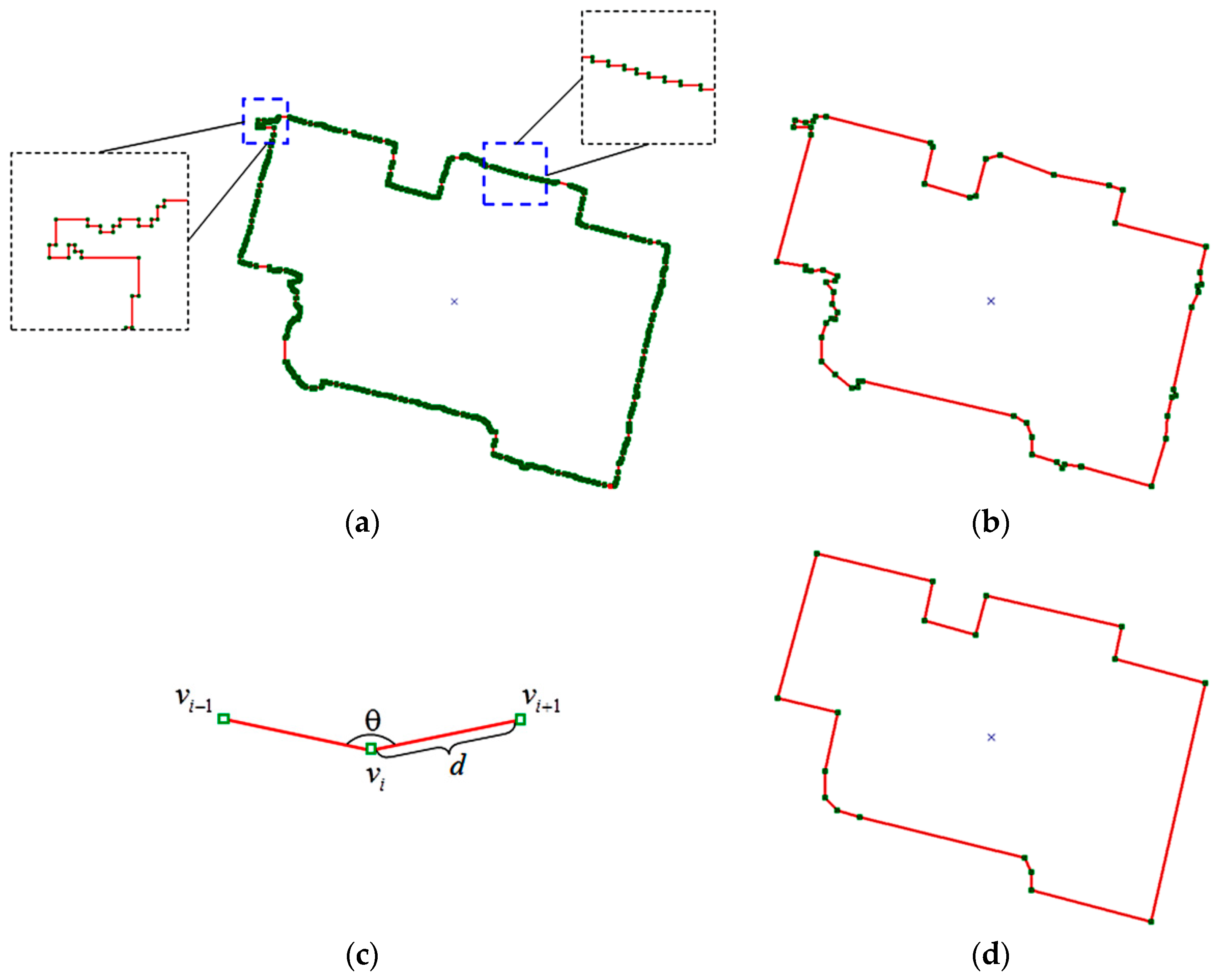 Remotesensing 11 01040 g009 Remotesensing 11 01040 g009