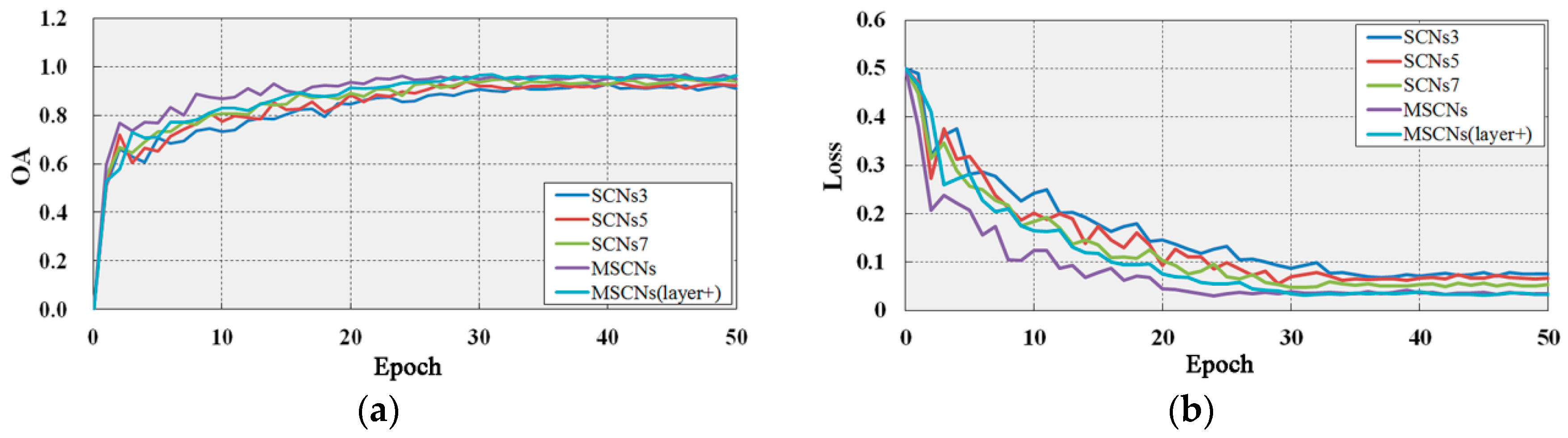 Remotesensing 11 01040 g014 Remotesensing 11 01040 g014