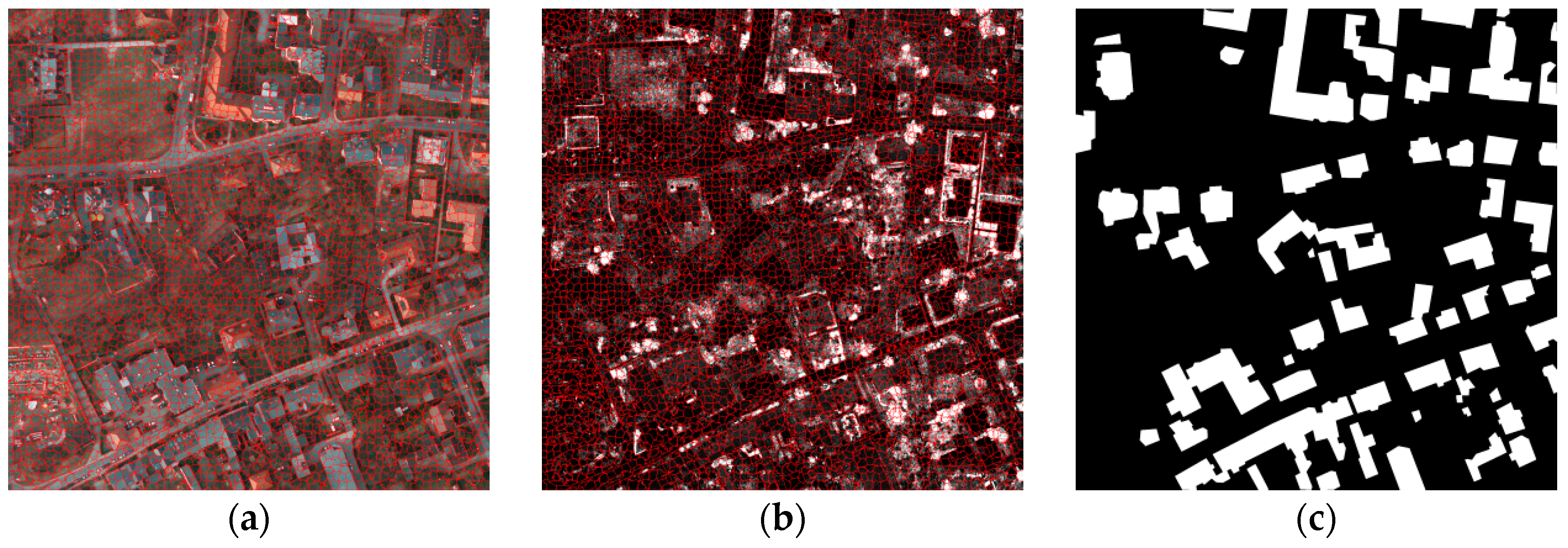 Remotesensing 11 01040 g016a Remotesensing 11 01040 g016a