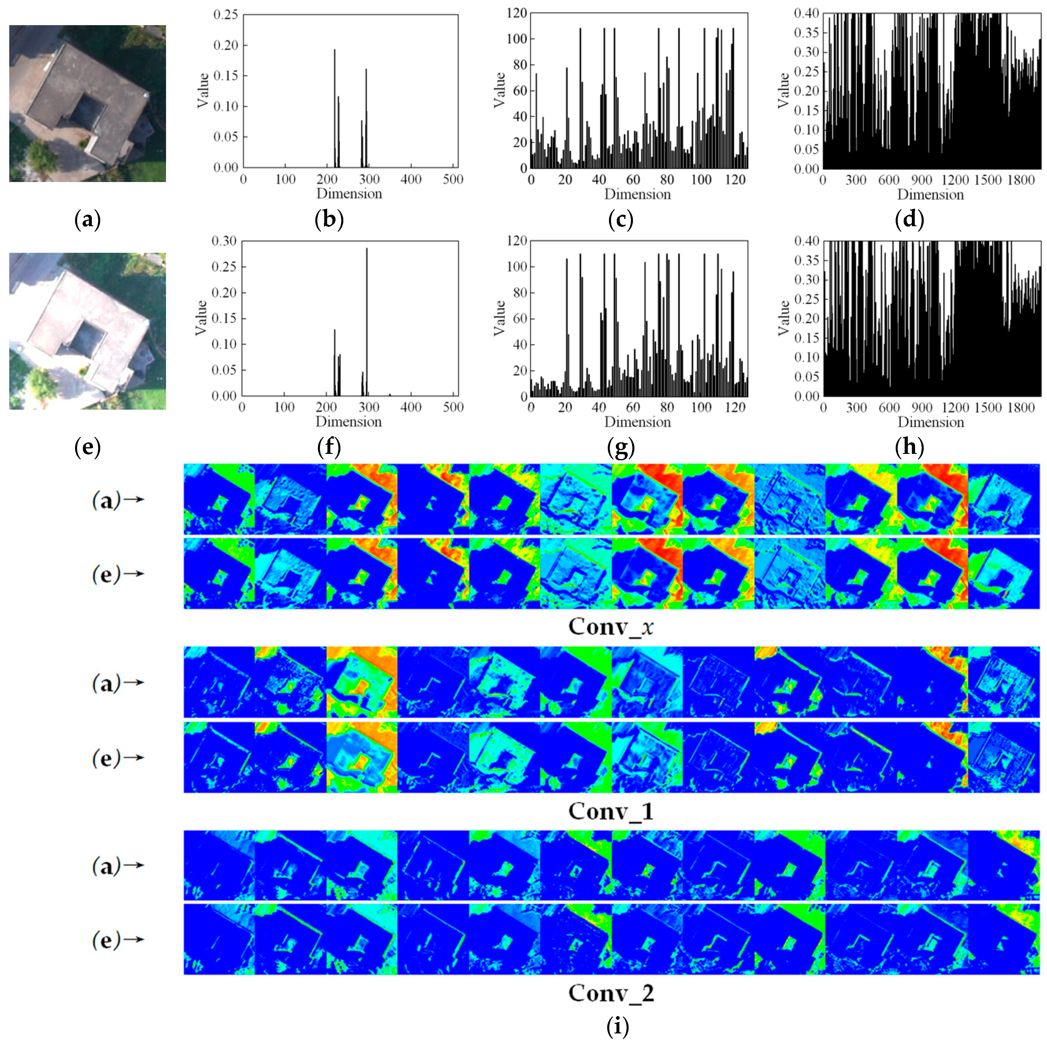 Remotesensing 11 01040 g018 Remotesensing 11 01040 g018