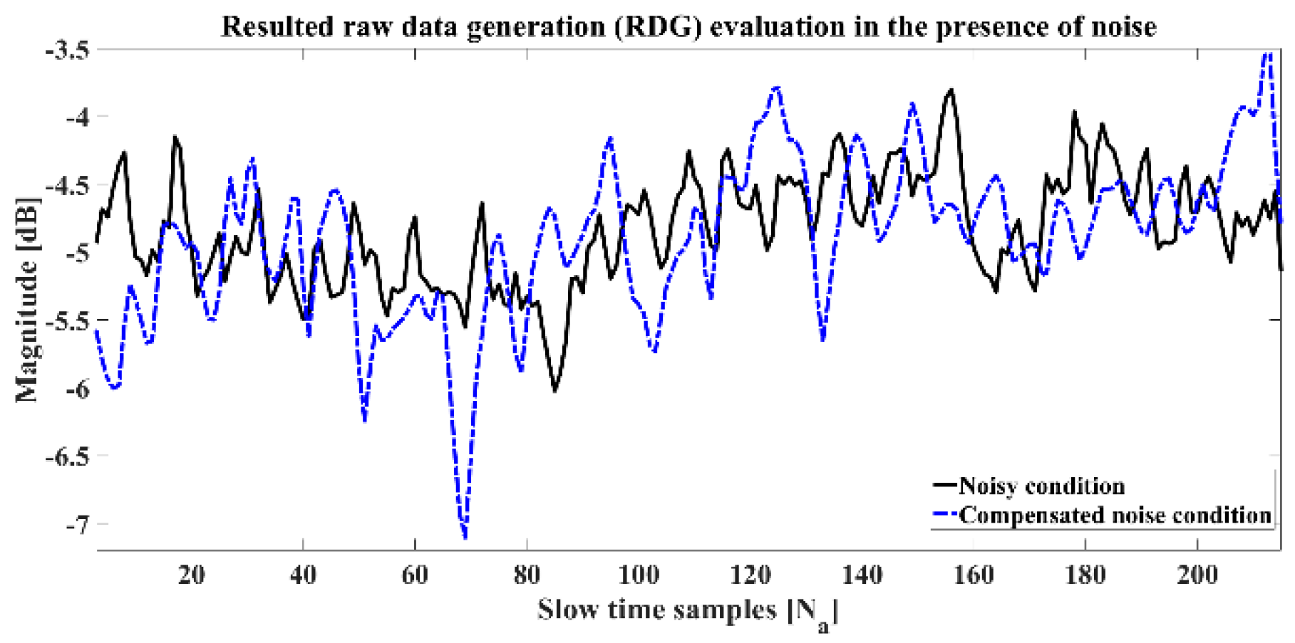 Remotesensing 11 01041 g009