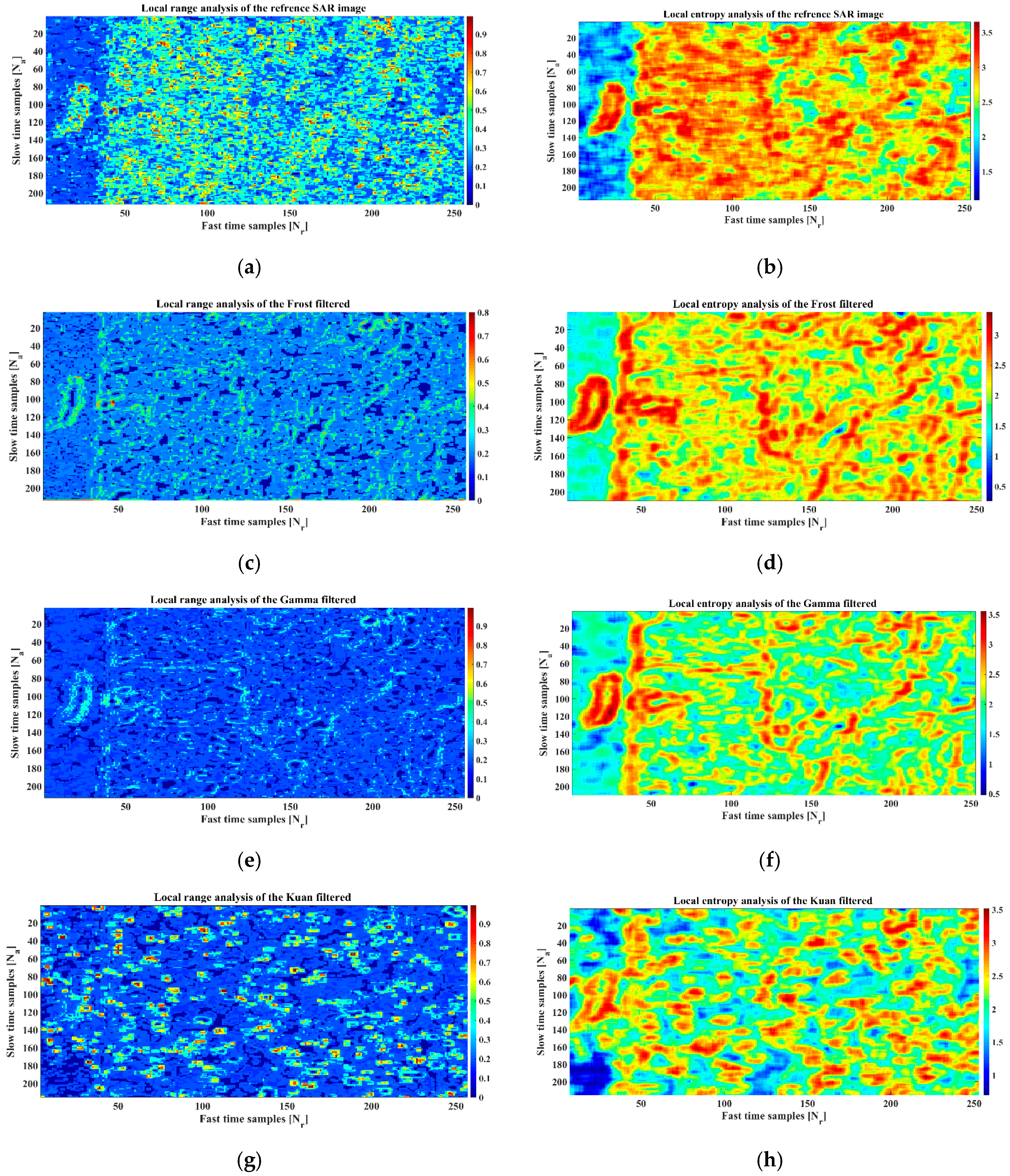Remotesensing 11 01041 g013a