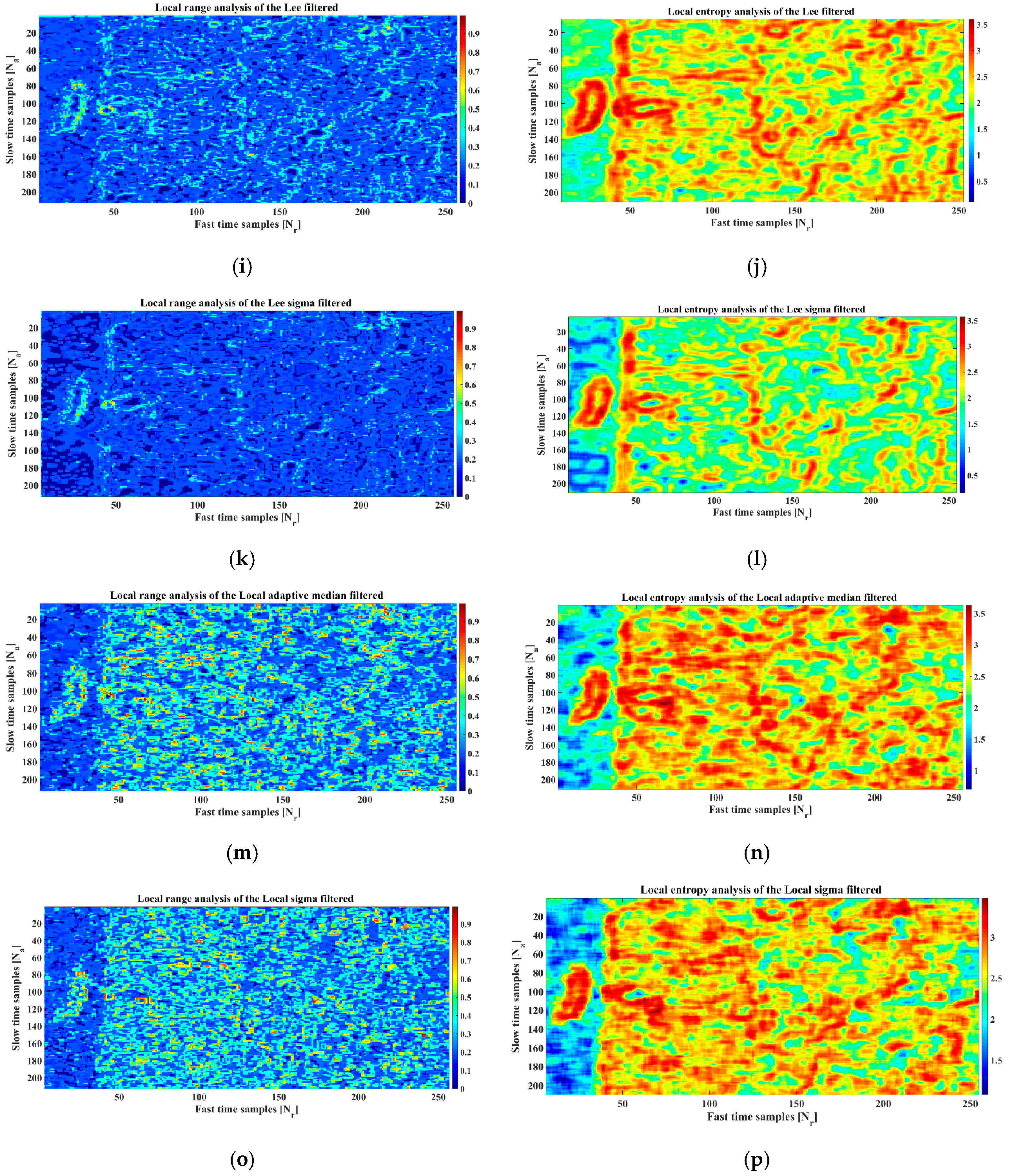 Remotesensing 11 01041 g013b