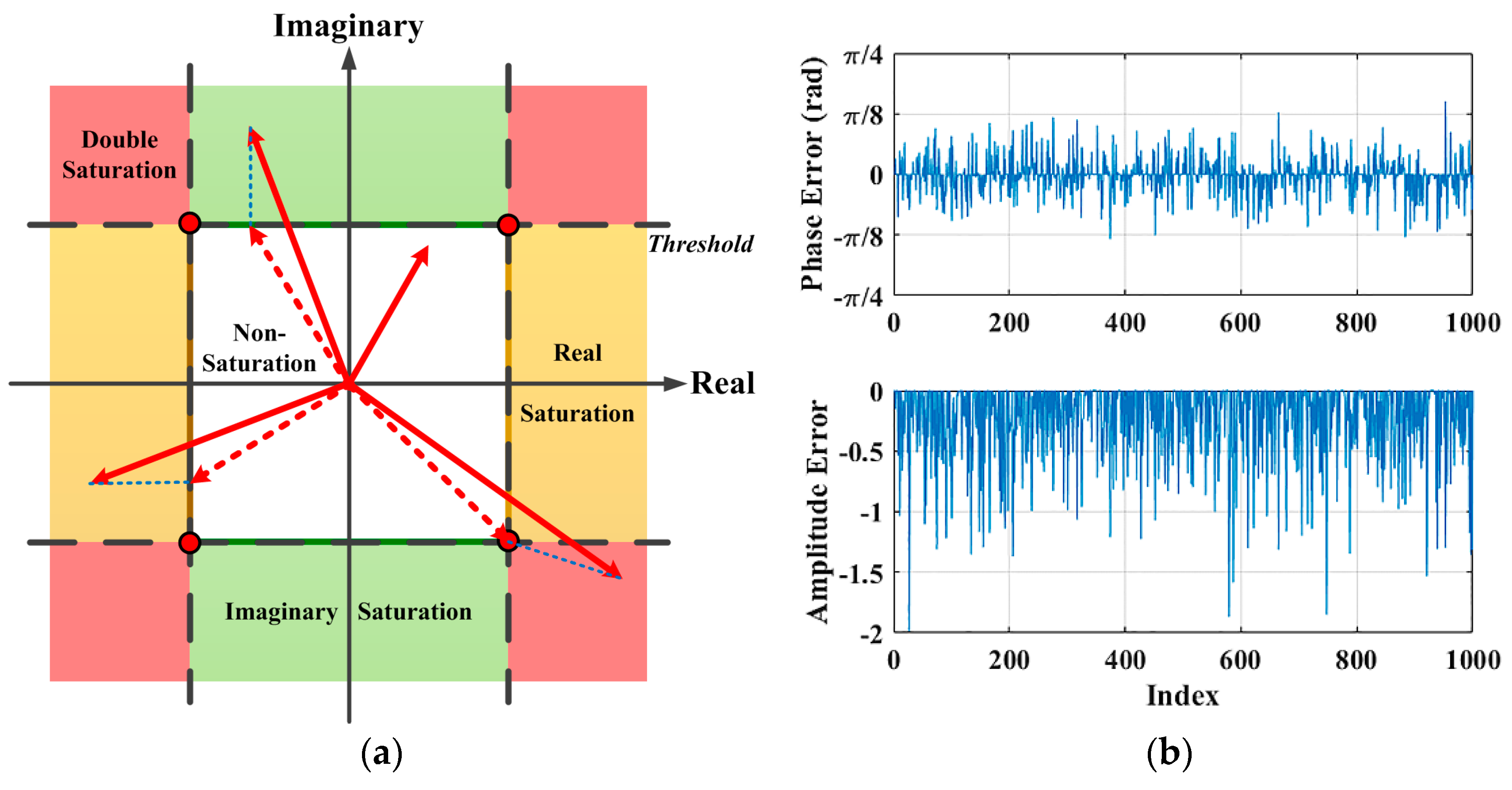Remotesensing 11 01043 g005 550