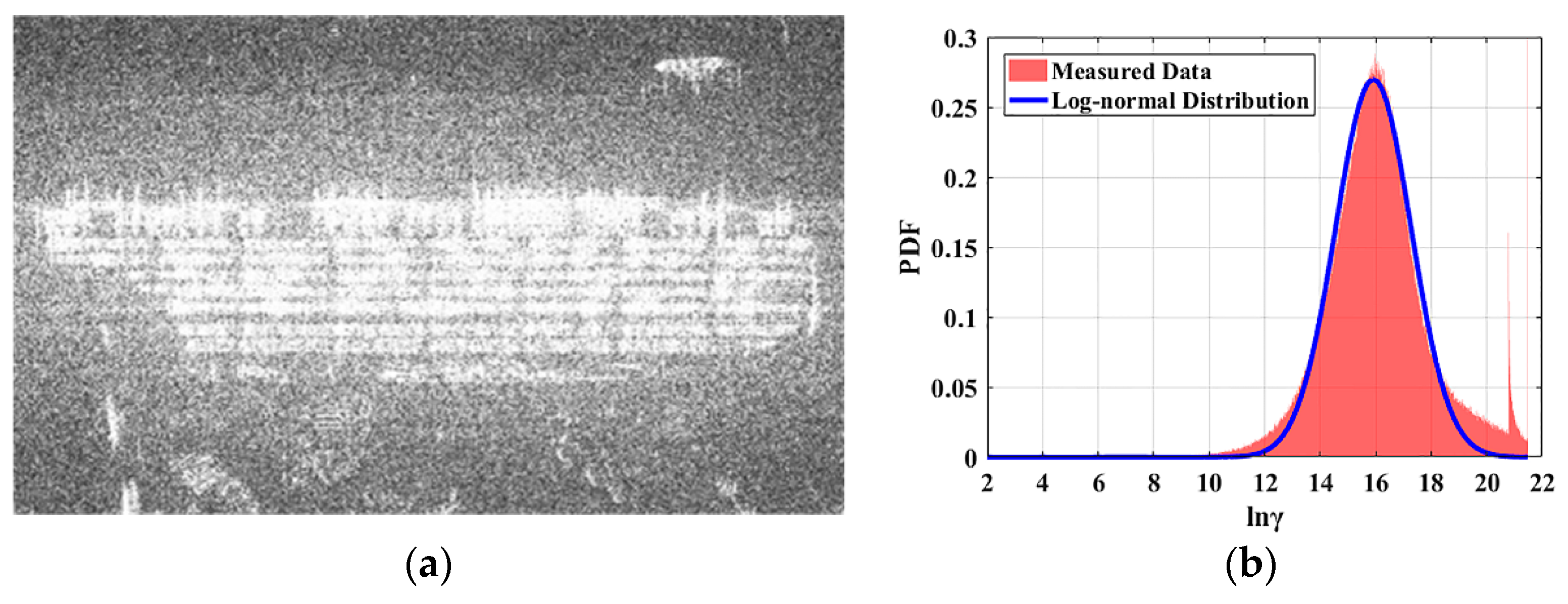 Remotesensing 11 01043 g010 550