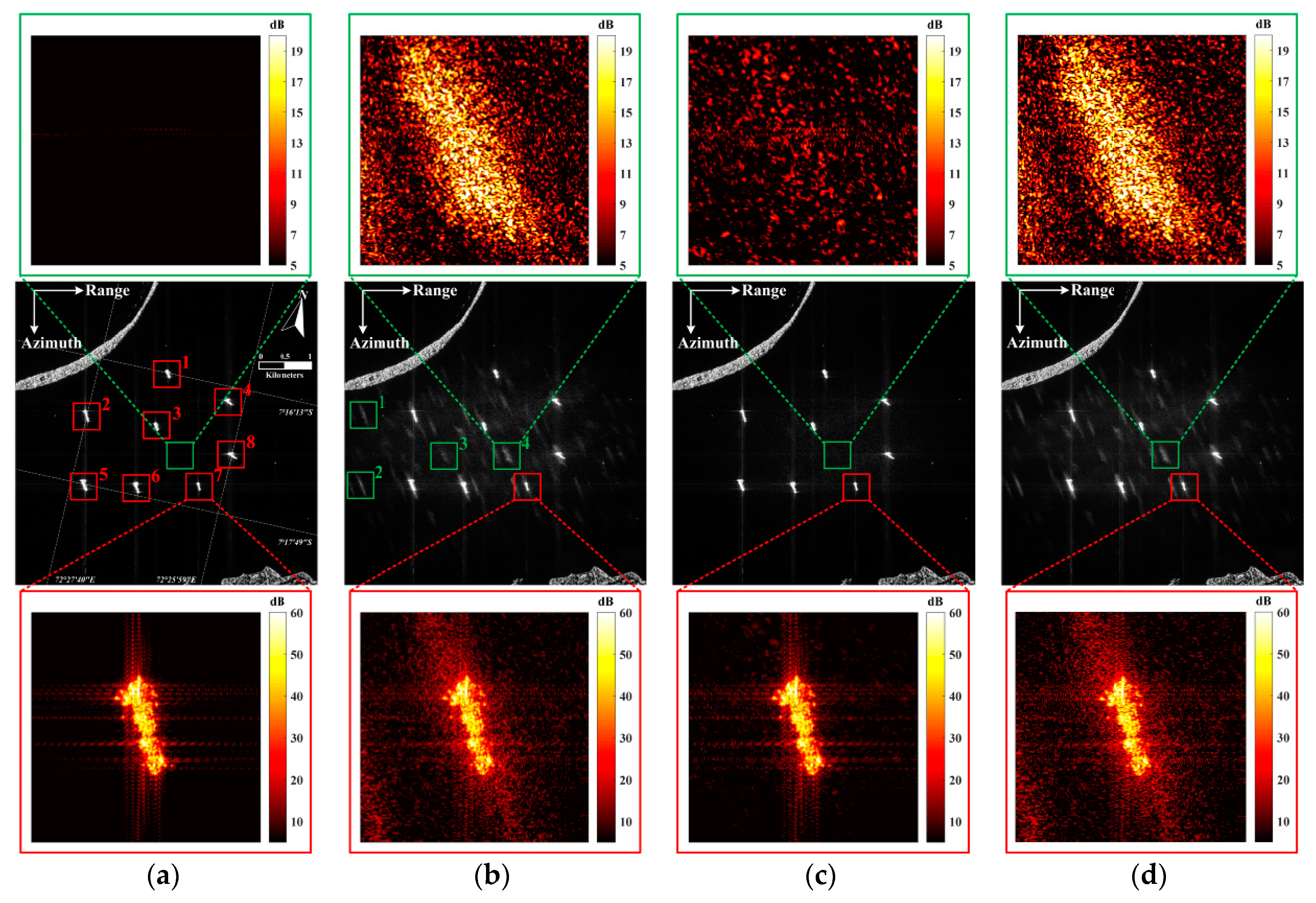 Remotesensing 11 01043 g016 550