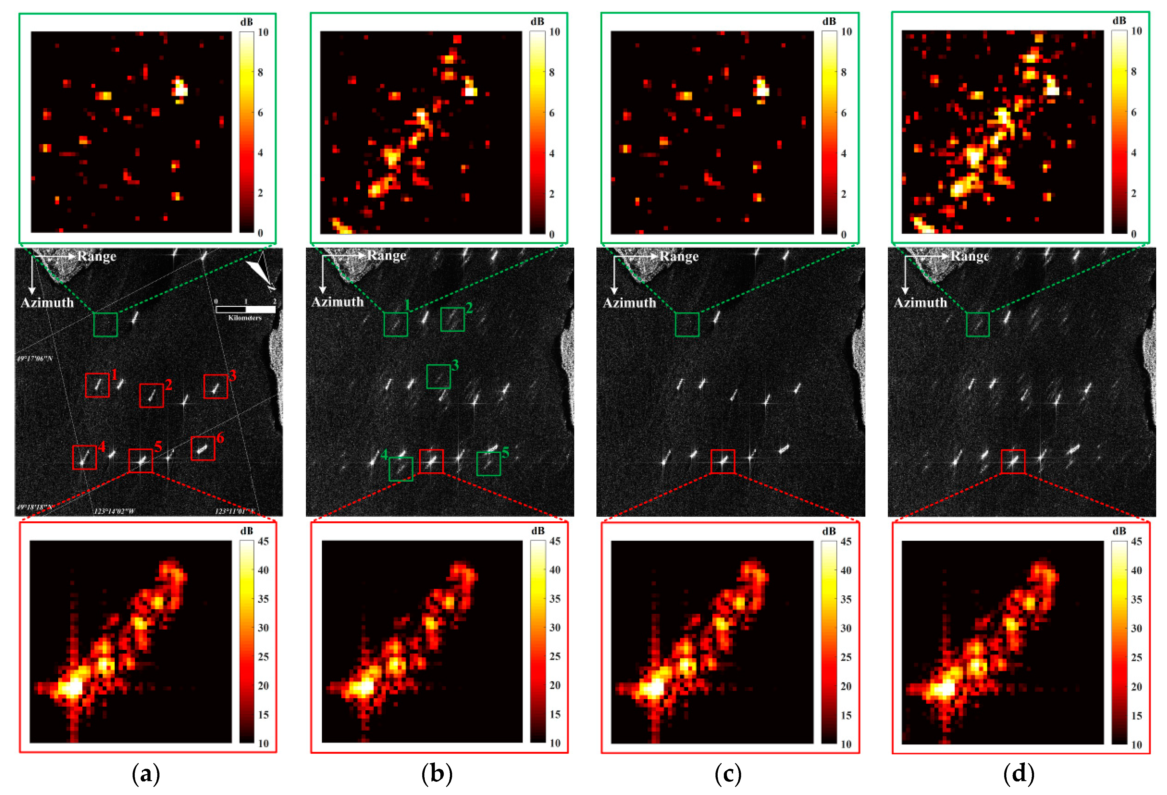 Remotesensing 11 01043 g017 550