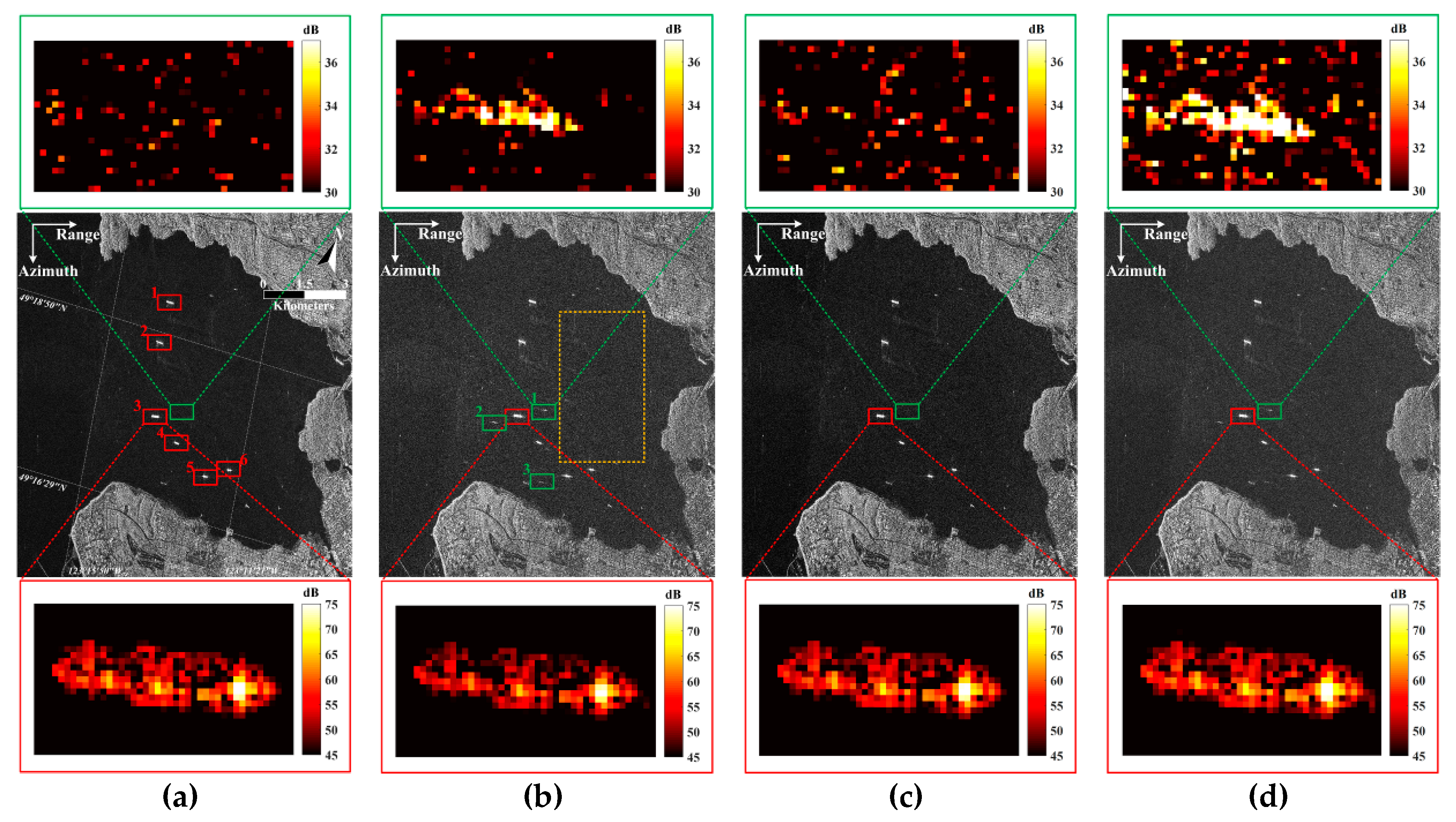 Remotesensing 11 01043 g018 550
