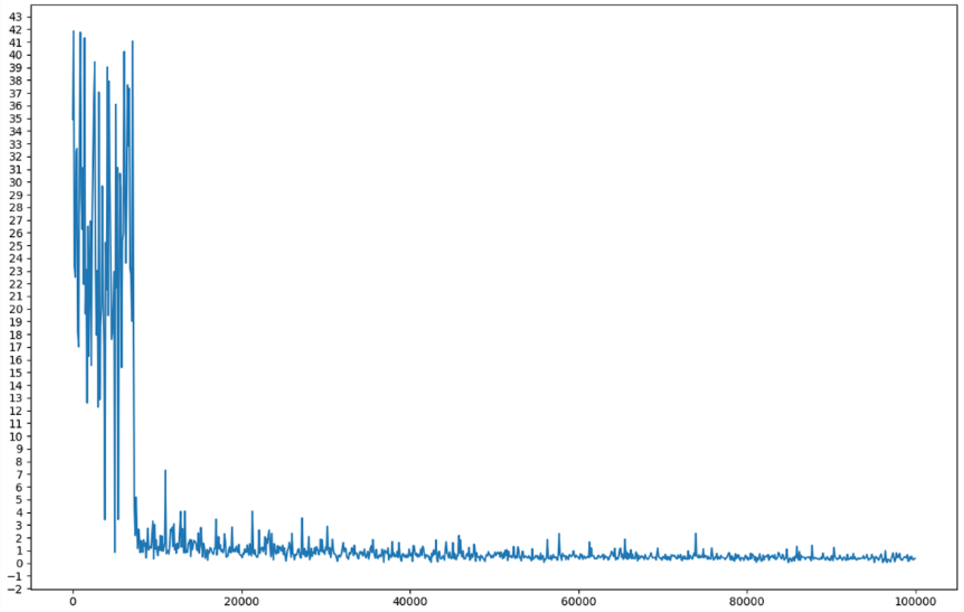 Remotesensing 11 01044 g009