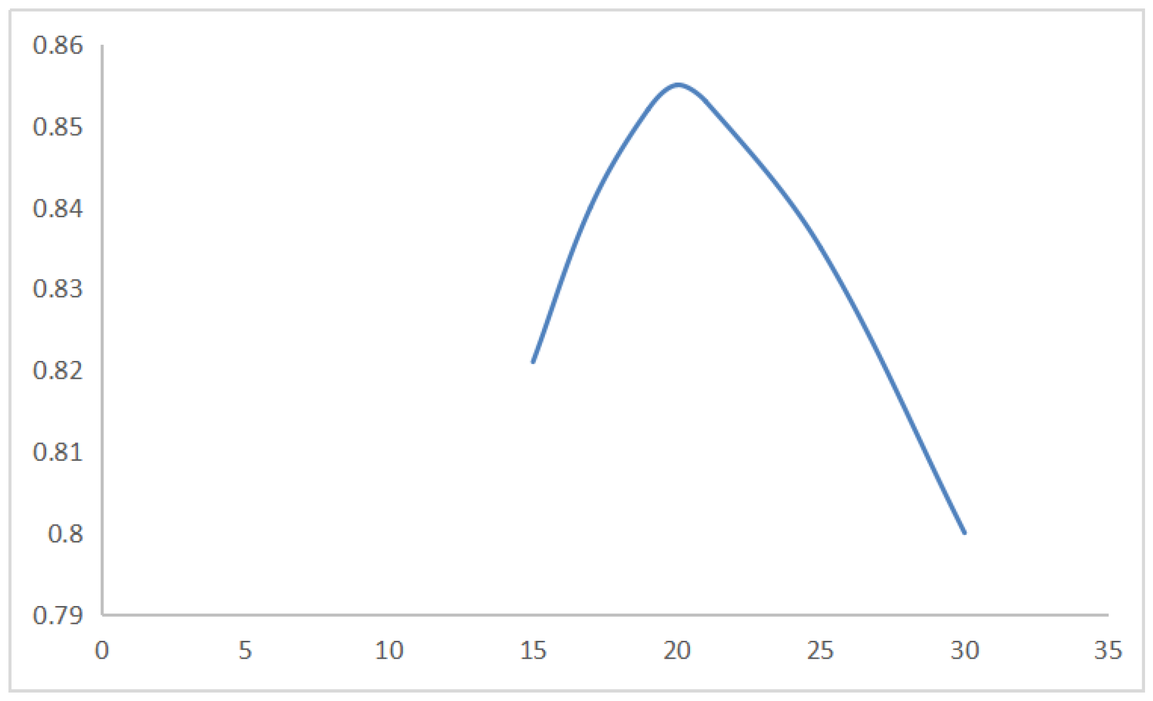 Remotesensing 11 01044 g010