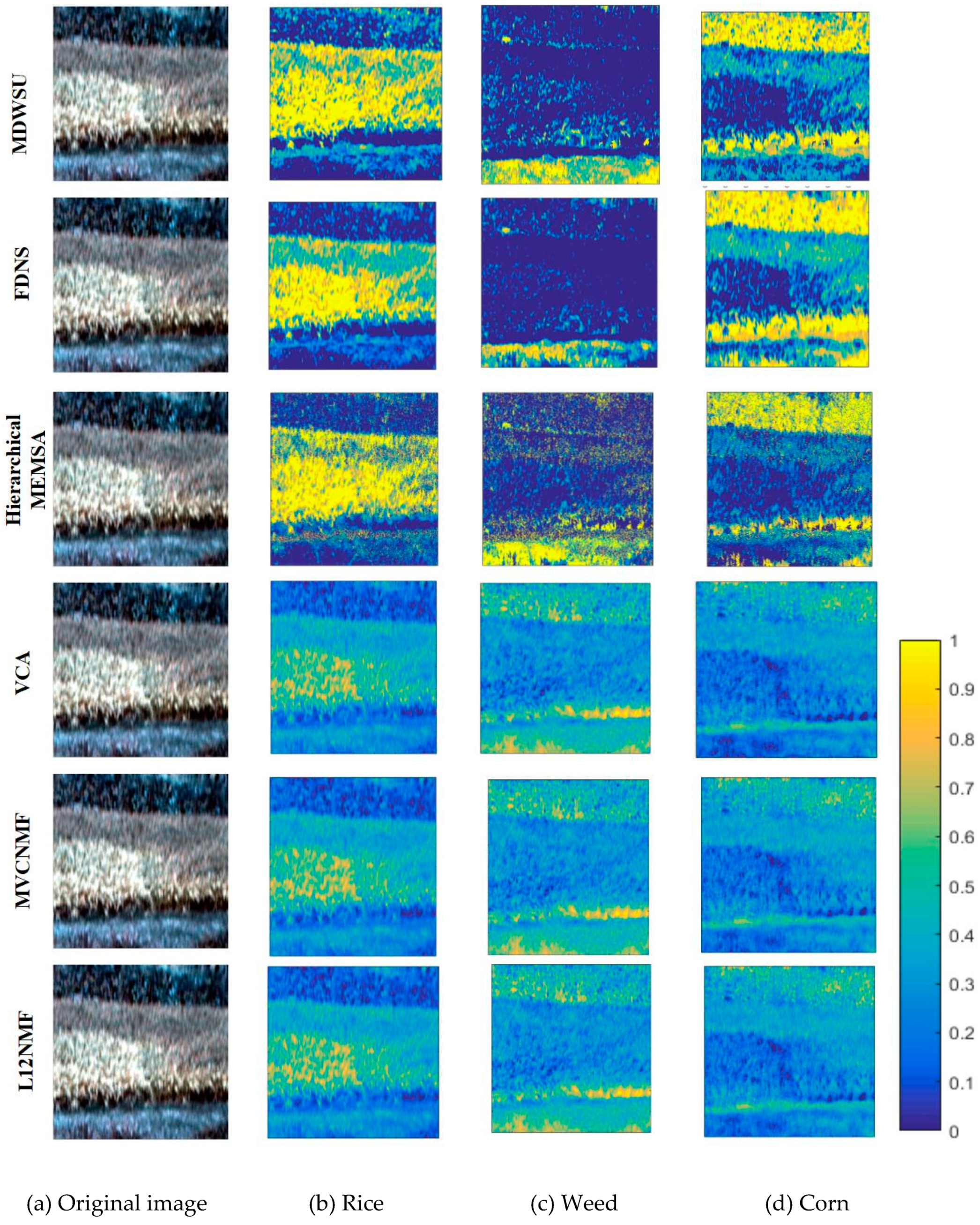 Remotesensing 11 01045 g010 550