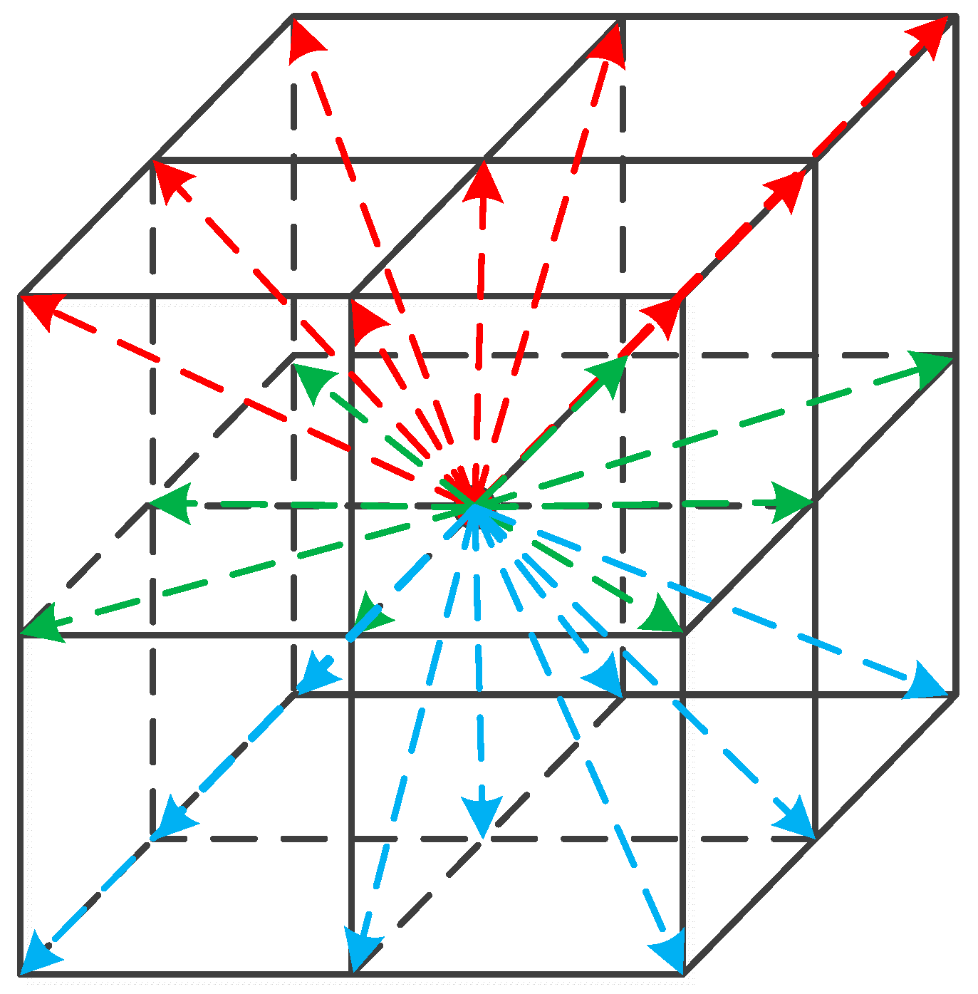 Remotesensing 11 01046 g002 550